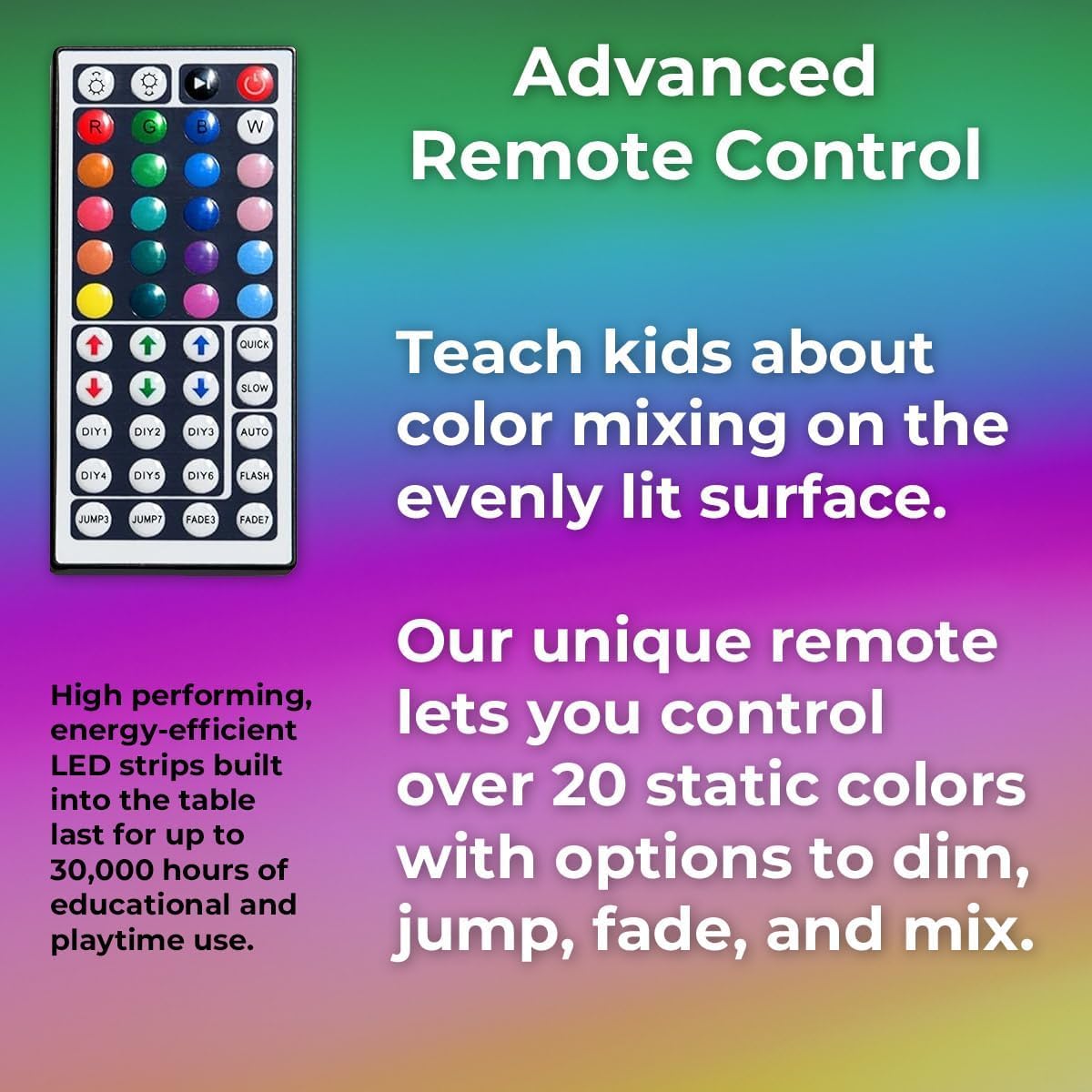 30" Color Changing LED Light Table for Kids