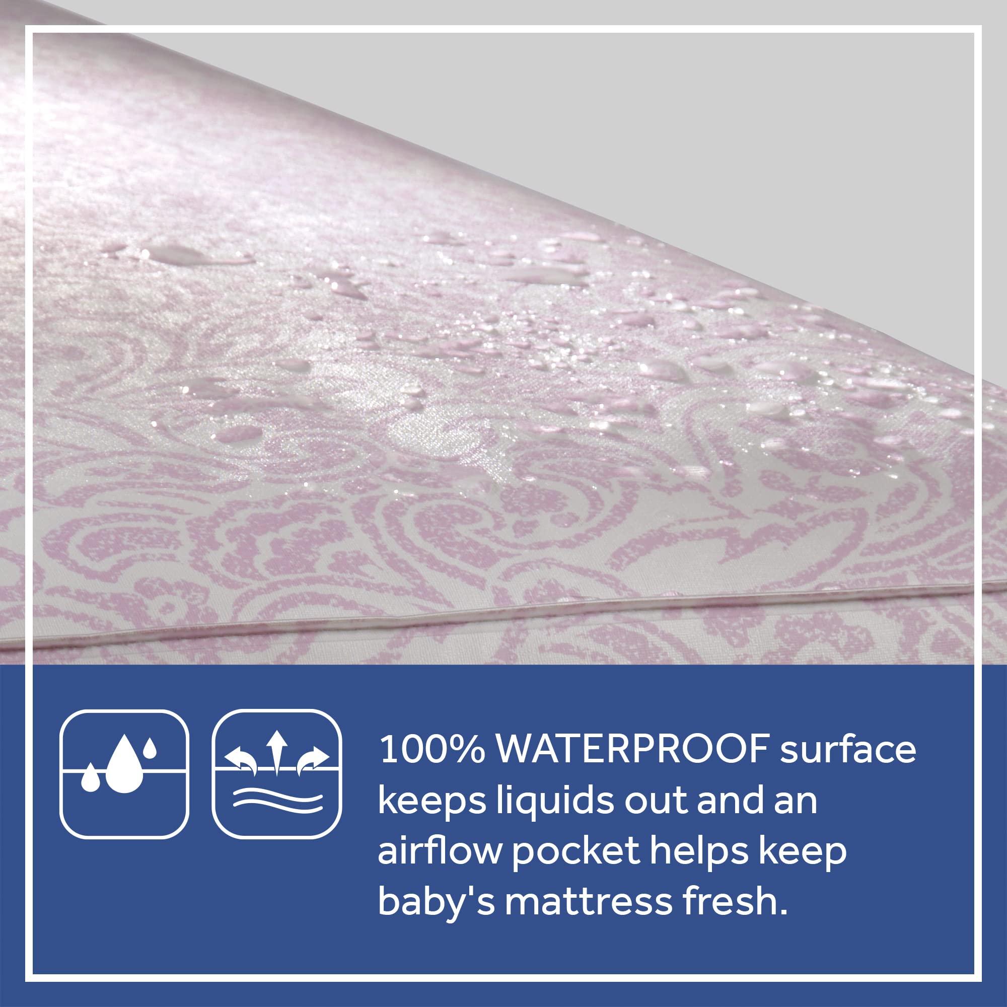 Waterproof Crib Mattress with 150 Coils
