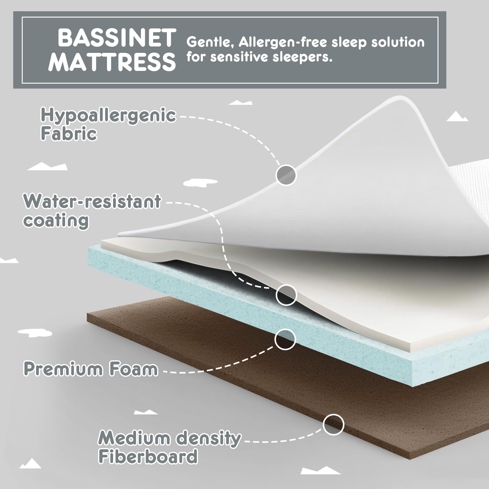 3-in-1 Convertible Baby Bassinet with Wheels