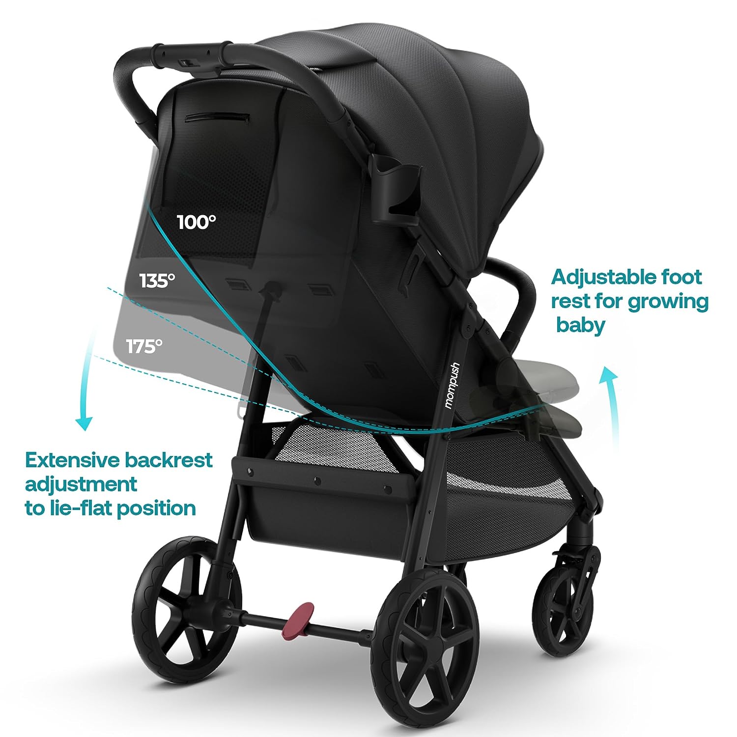 Mompush Nova