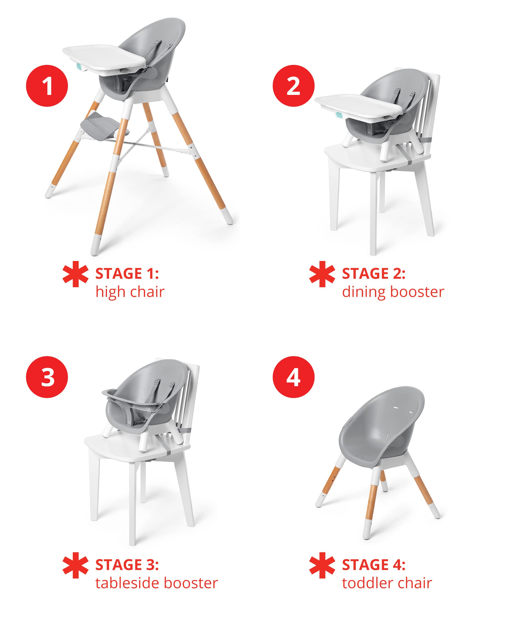 4-in-1 Convertible High Chair with FSC Wood Accents