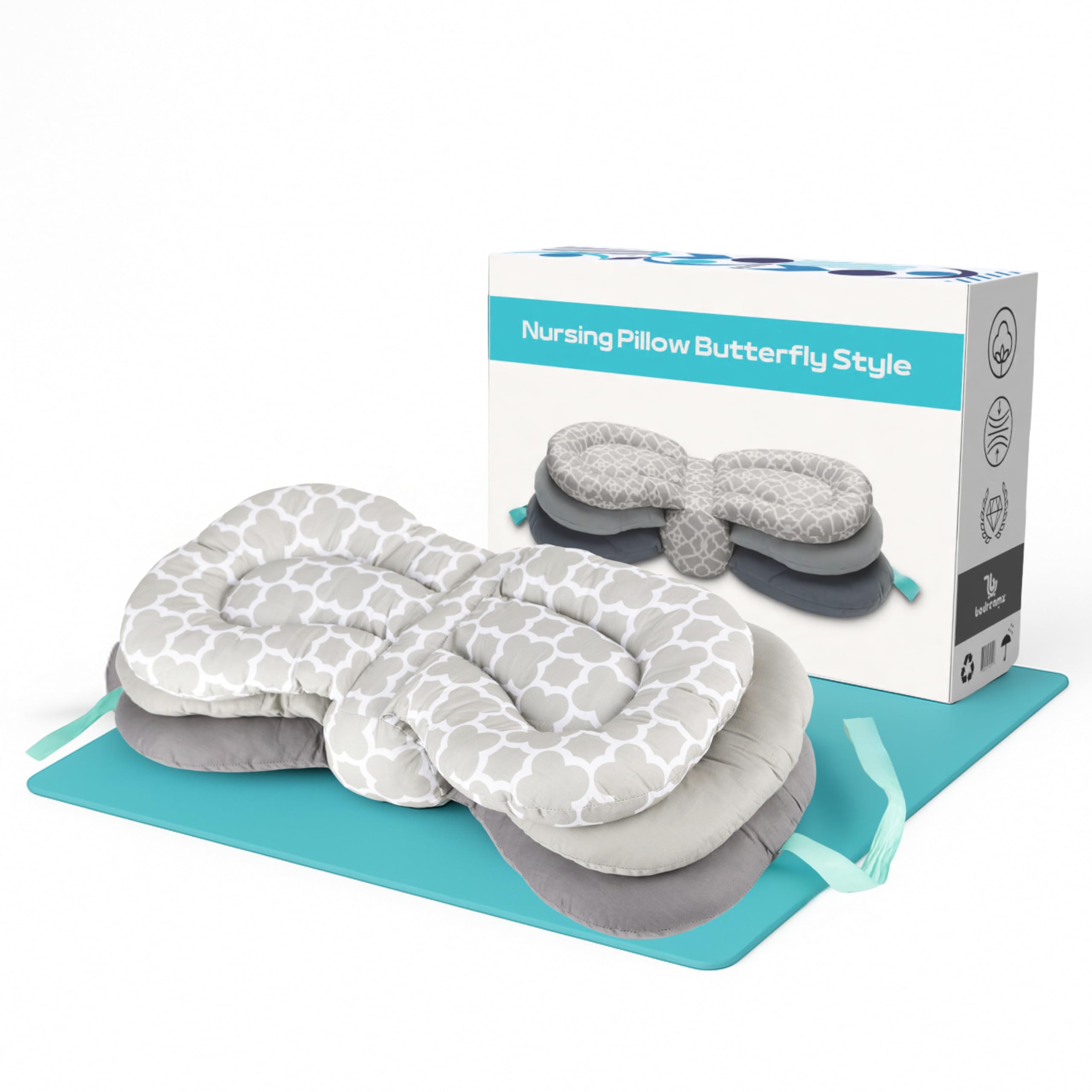 for Breastfeeding and Bottles, Ideal for Feeding Newborns 0-5 Months