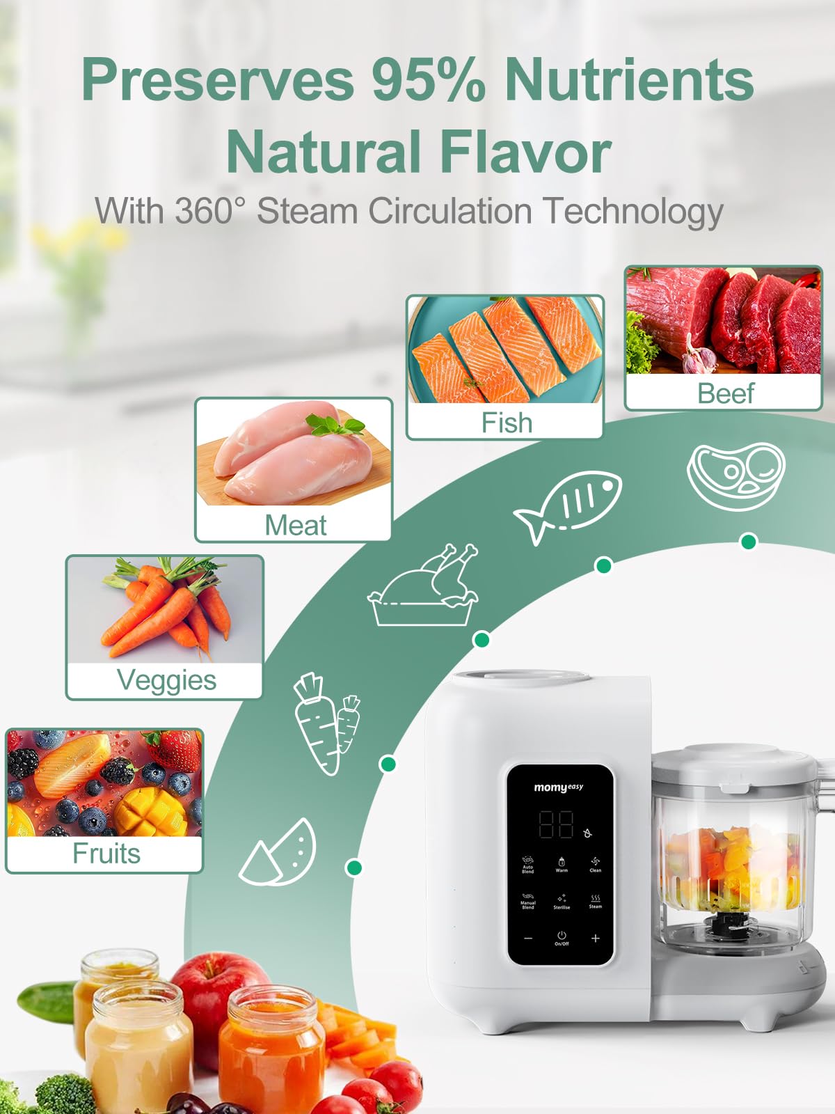 MOMYEASY Baby Food Maker, Baby Food Steamer and Puree Blender, Food Processor Chopper Grinder Steamer in-One, Auto Cooking & Grinding with Touch Control Panel&Self Cleans, BPA-Free