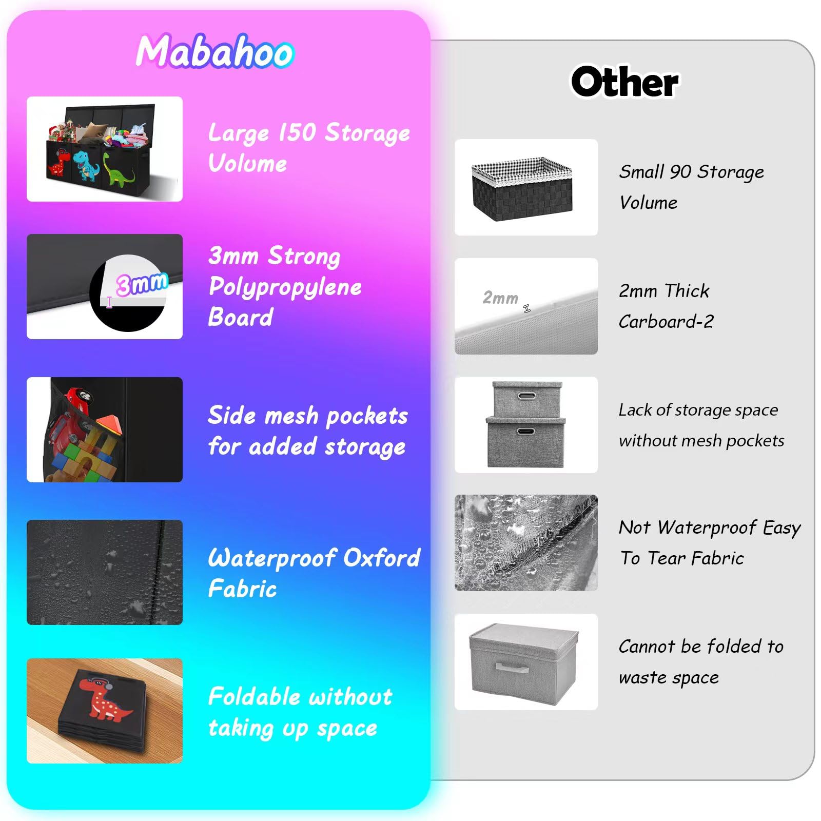 Extra Large Collapsible Toy Storage Box with Lid - 150L Capacity