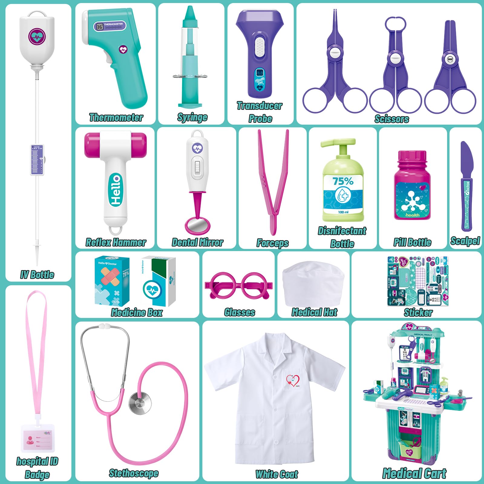 Kit for Toddlers 3-5, 3 in 1 Kids Doctors Cart Plays Set
