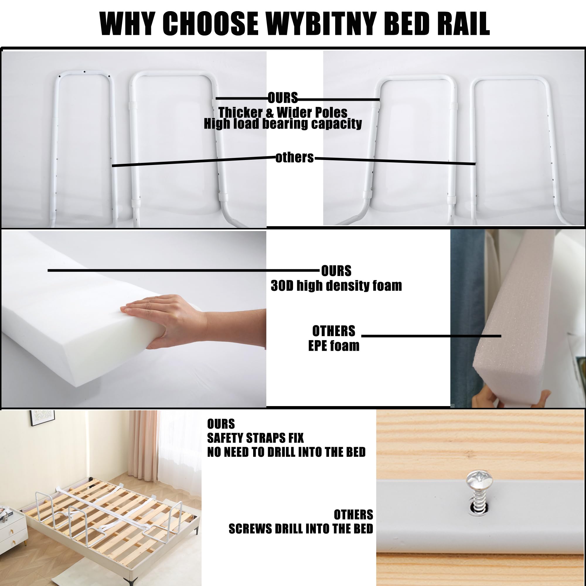 Toddler Bed Guard Rail 43 Inch Foam Padded Safety Rail