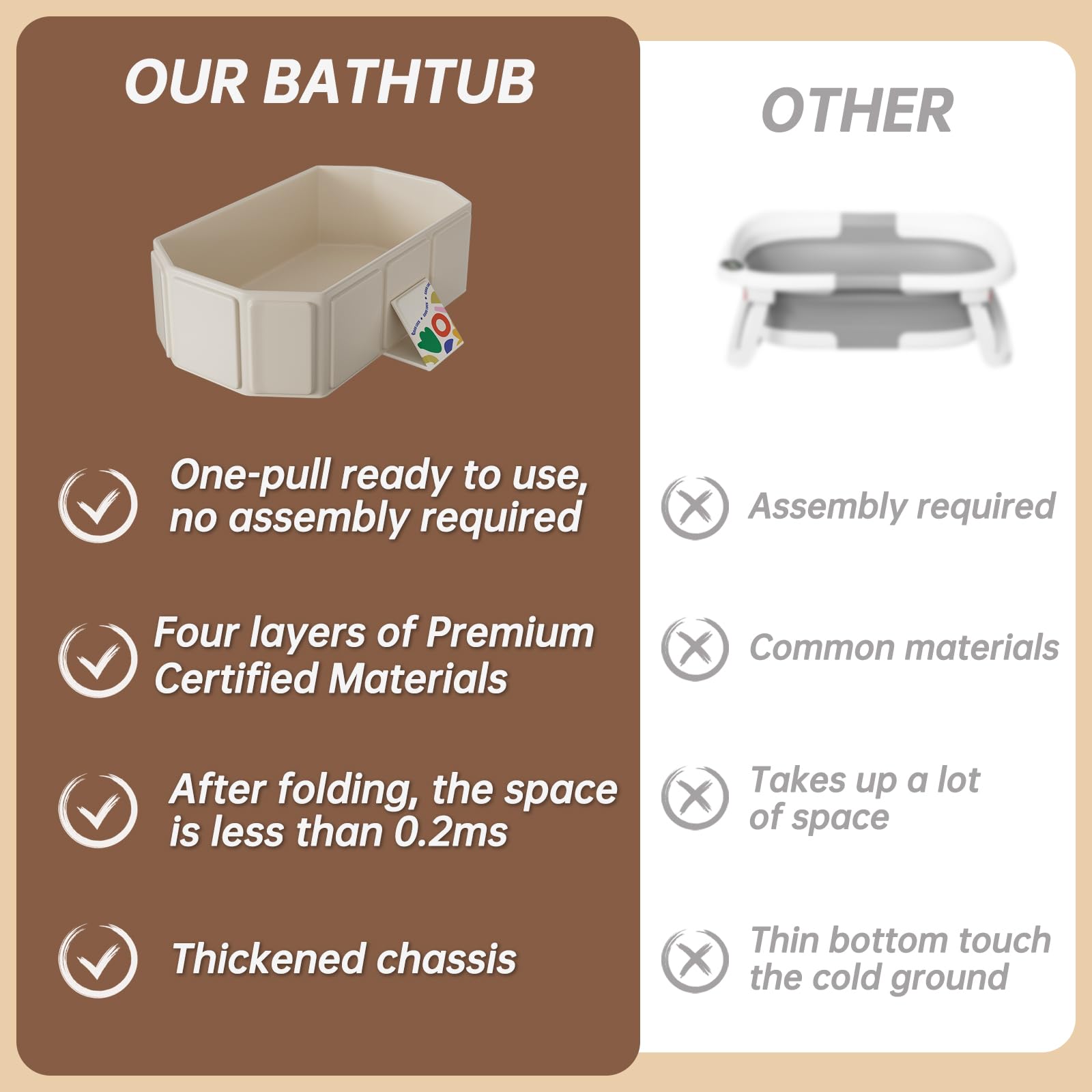 Foldable Kids Bathtub with Non-Slip Base