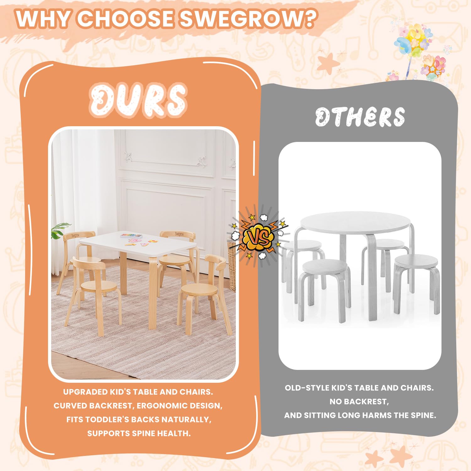 Kids Table and Chair Set - Wooden Furniture for Toddlers