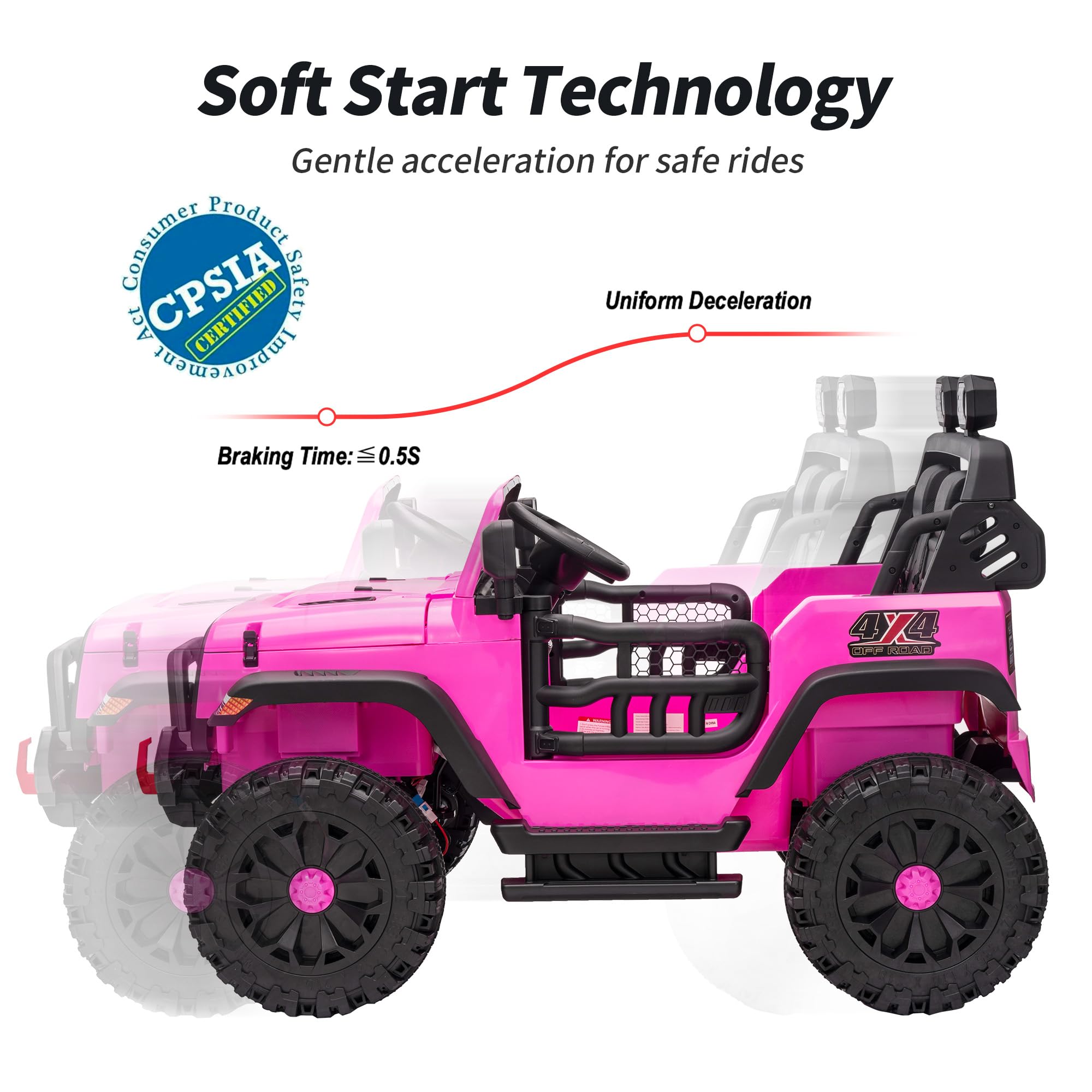 2 Seater Ride on Toy Car for Kids, 24V 4x4 Ride-on Truck Kids Electric Car w/Remote Control, 4x200W Motors - Hot Pink