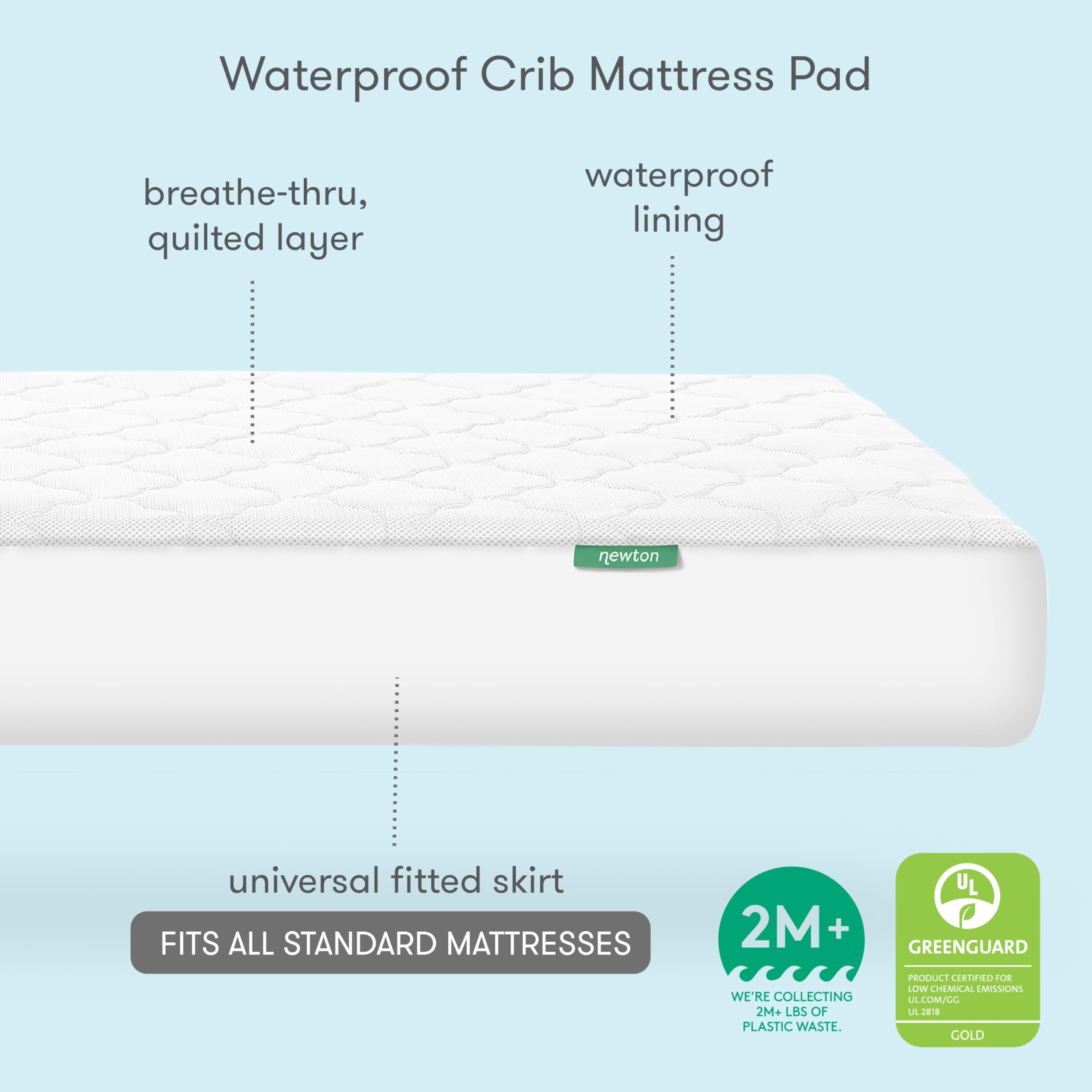 Waterproof Crib Mattress Pad 2-Pack - Ultra-Breathable Quilted Protector with Fitted Skirt