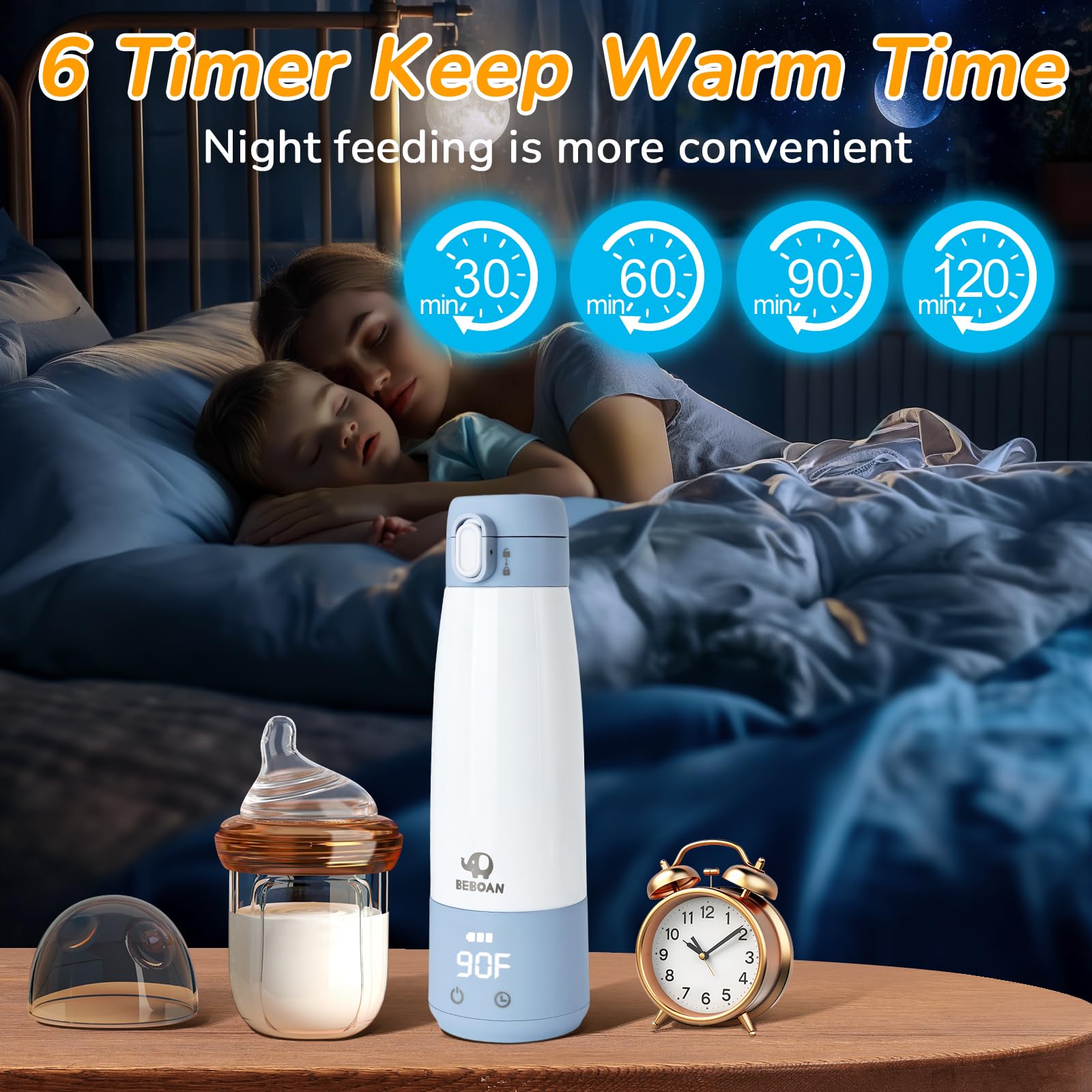 Portable Bottle Warmer for Travel On The Go, 5-Temp Setting with Child Lock