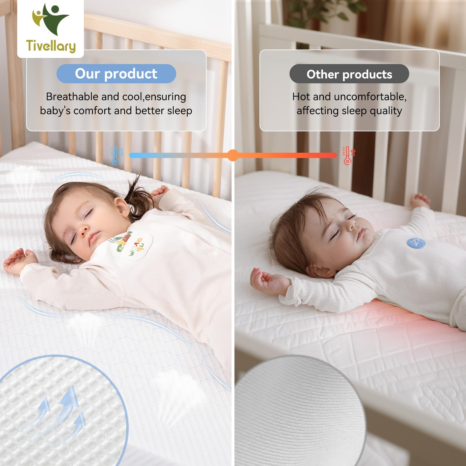 Dual-Sided Crib Mattress with Gel Memory Foam