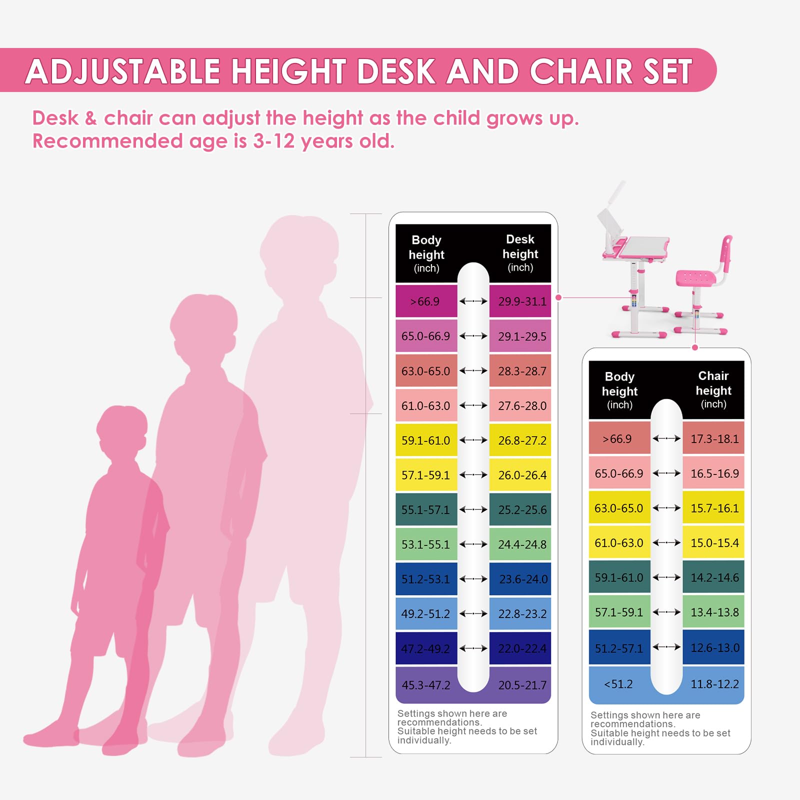Kids Desk and Chair Set with Adjustable Height