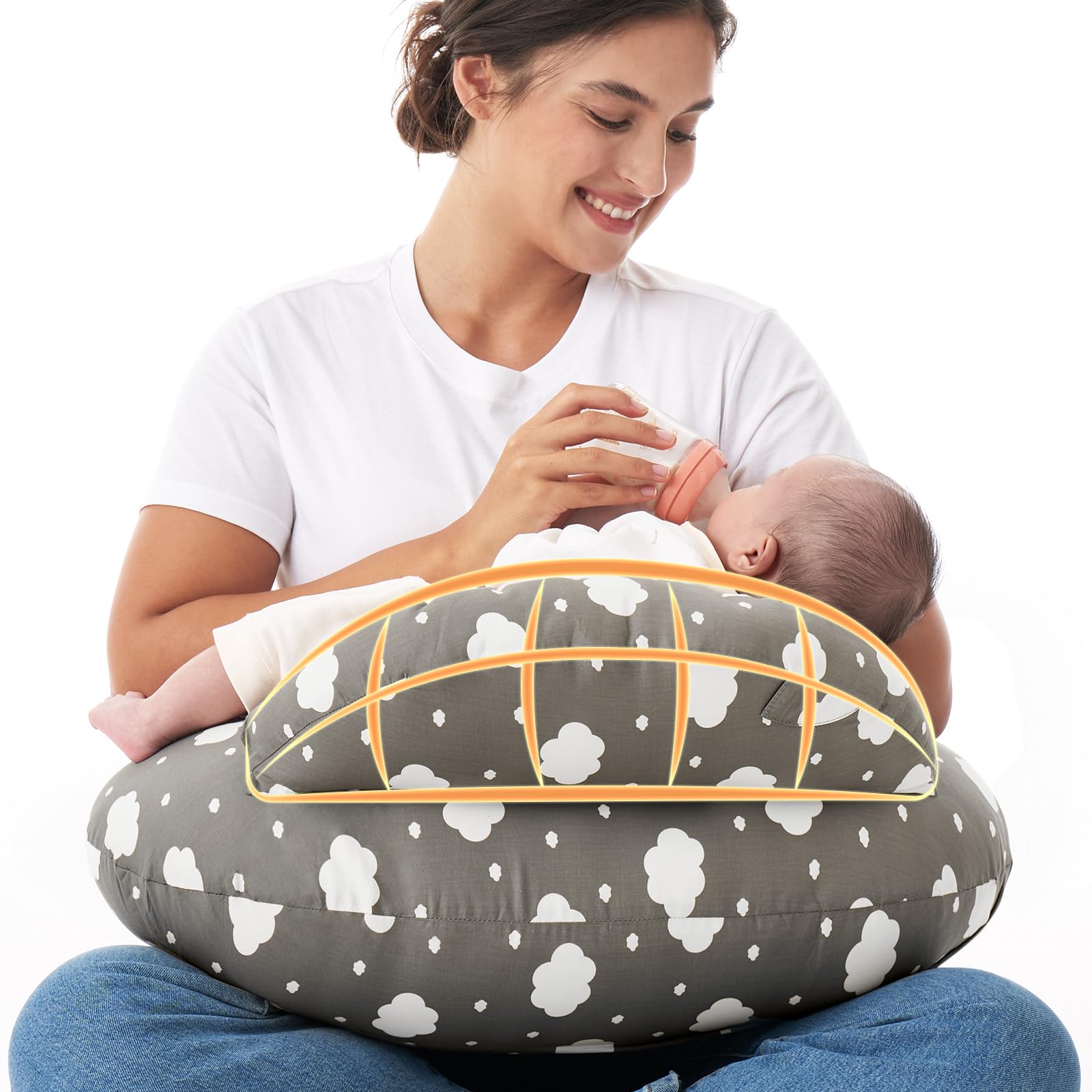 Original Nursing Pillow for Breastfeeding-Pioneering Safety Fence