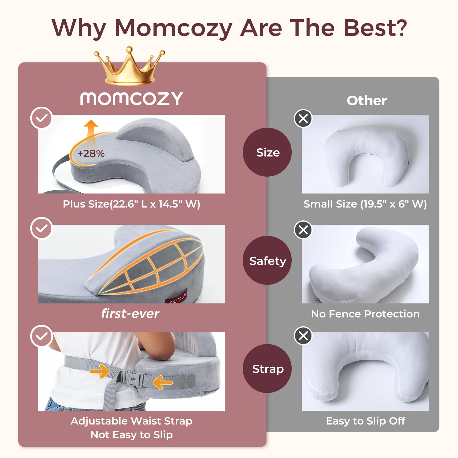 Momcozy Exclusive Memory Foam Nursing Pillow - Pioneering Safety Fence-Plus Size Breastfeeding Pillow for Ergonomic Comfort & Support-Easier and Healthier Nursing - Fit for All, Removable Cover