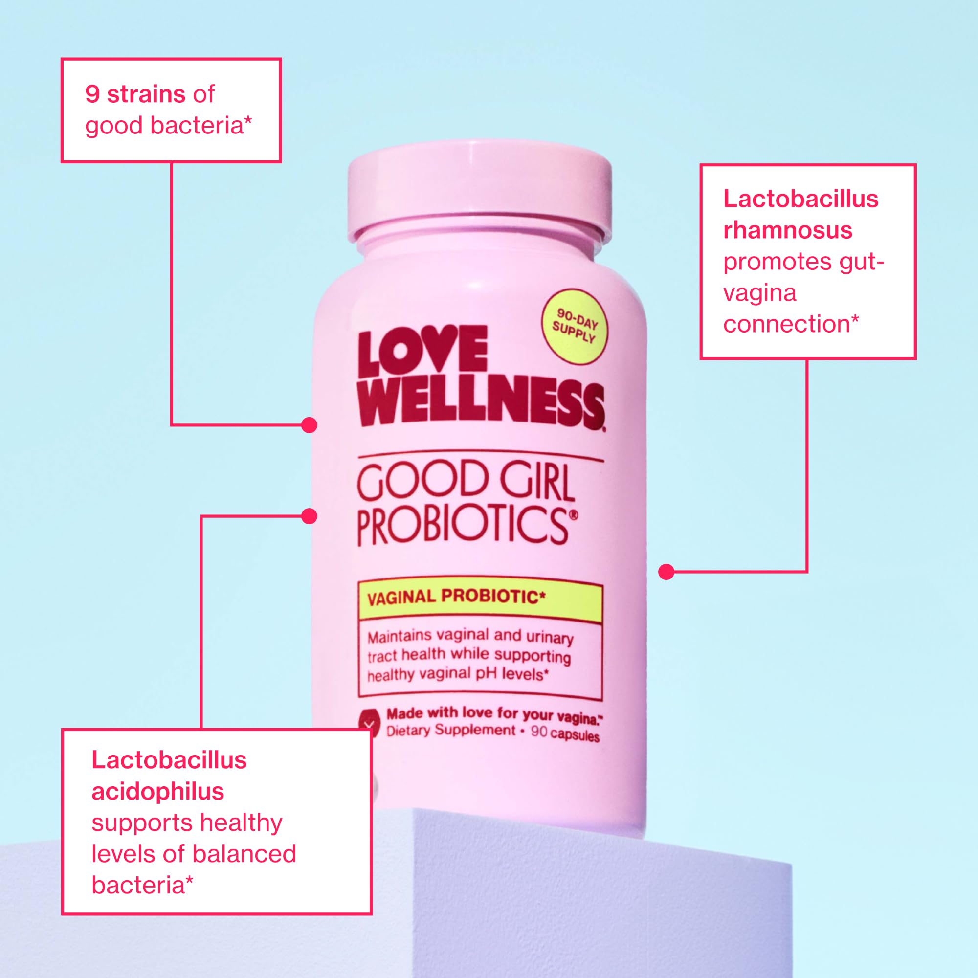 Love Wellness Good Girl Probiotics | Women's Vaginal Health Supplement