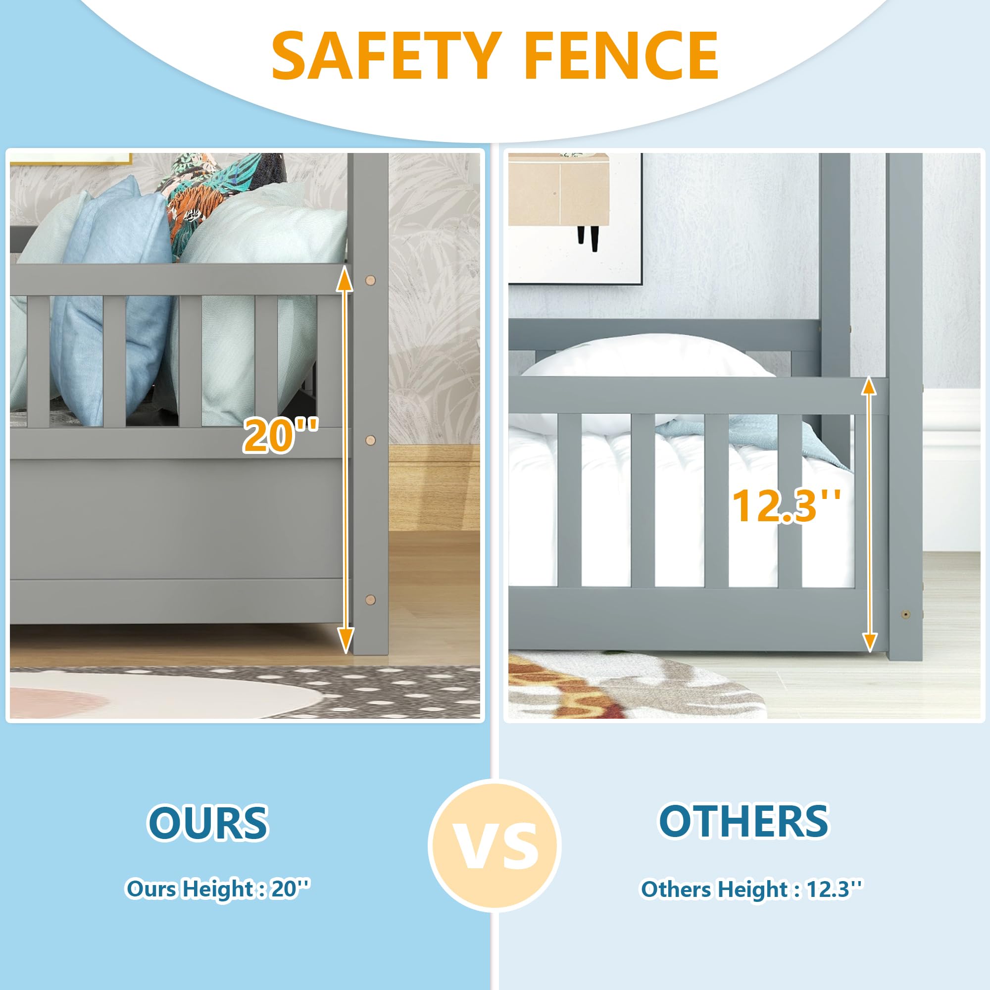 Twin House Floor Bed with High Fence