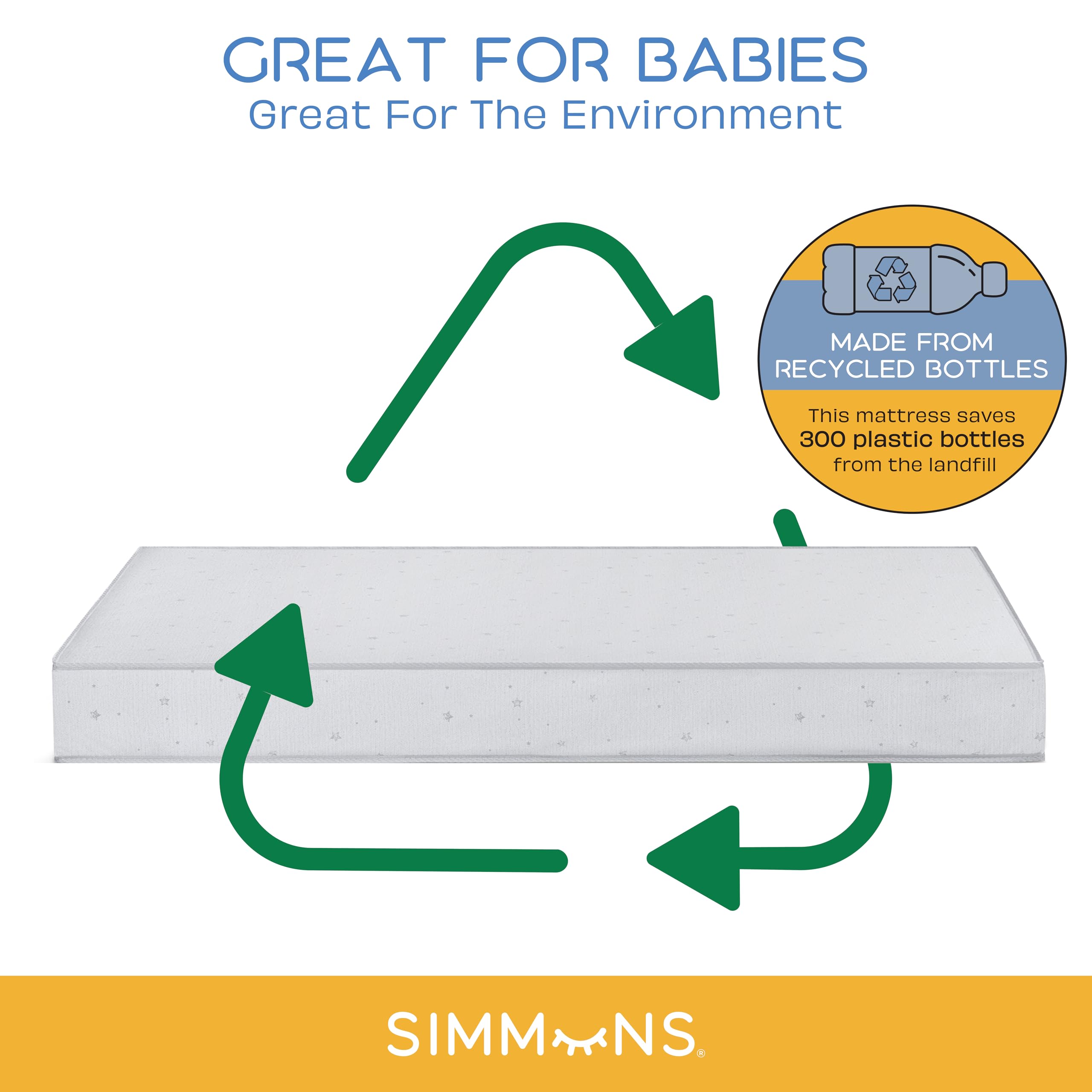 Dual Sided Crib and Toddler Mattress