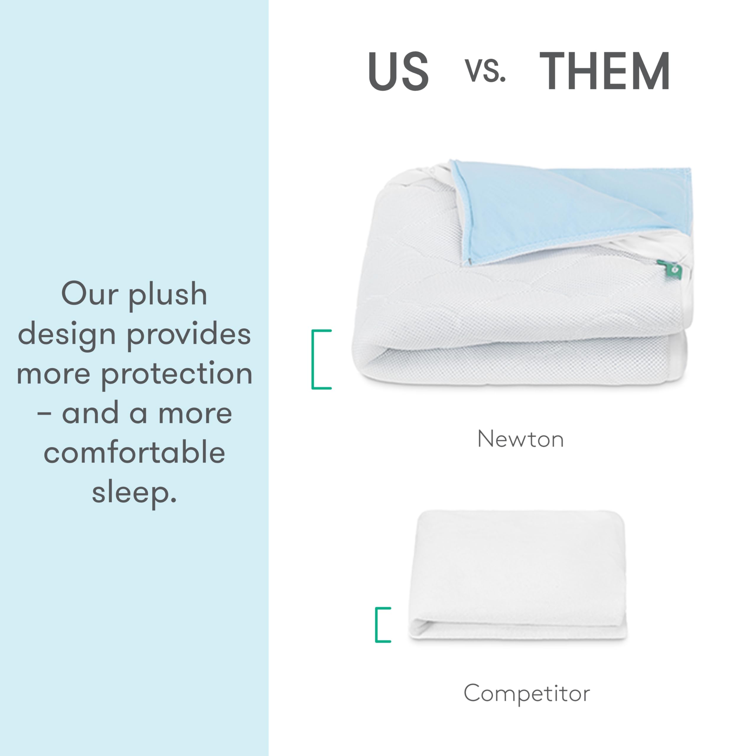 Waterproof Crib Mattress Pad 2-Pack - Ultra-Breathable Quilted Protector with Fitted Skirt
