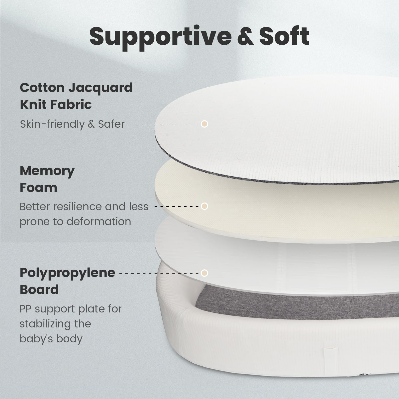 Portable Baby Bassinet Travel Lounger with Mosquito Net
