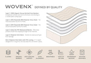 Wovenx Organic All in One Crib Sheet and Mattress Protector - Waterproof Protectors - Reusable Washable – Fits Cribs – 52”x28”- with 9” Skirt White