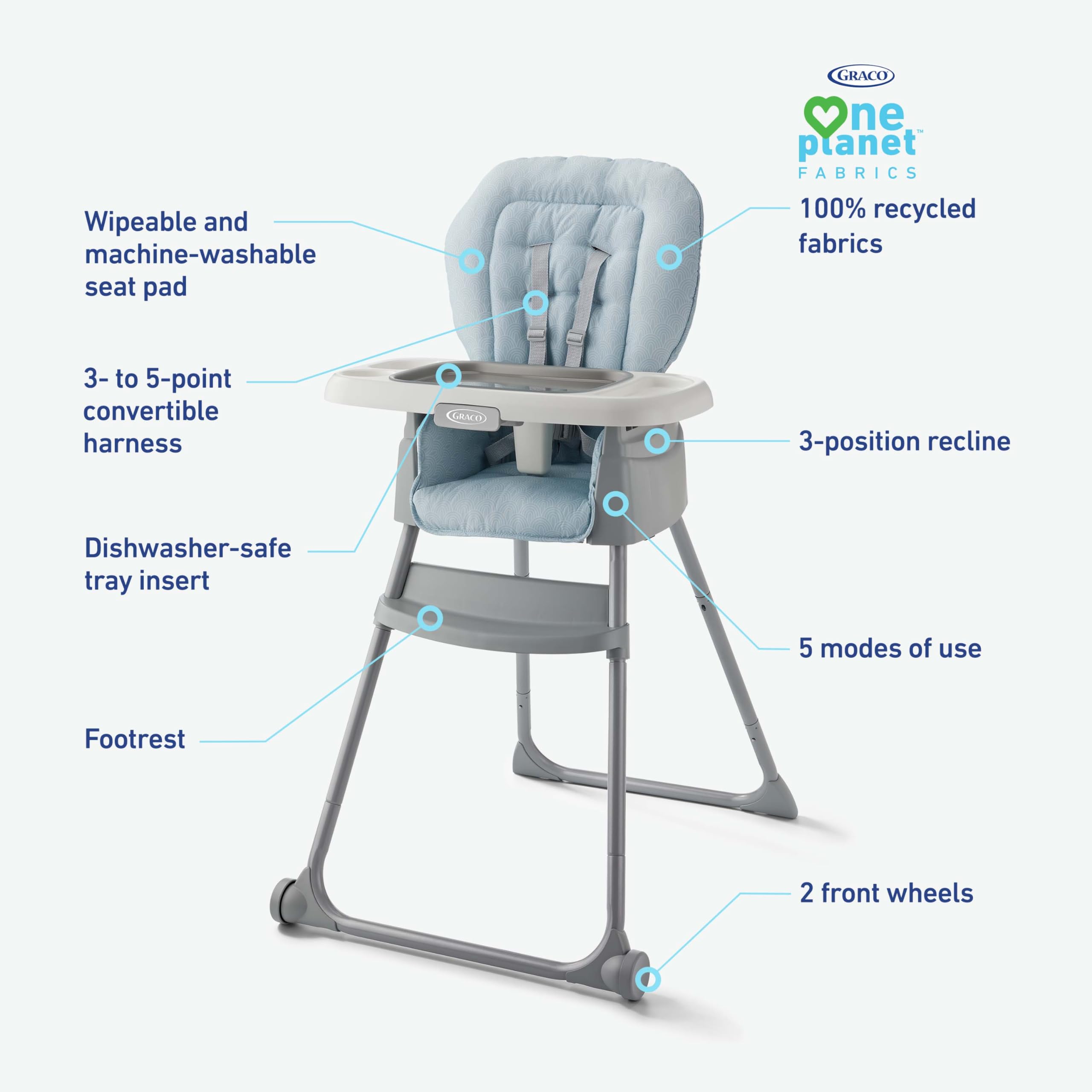 5-in-1 Convertible Highchair with Adjustable Recline