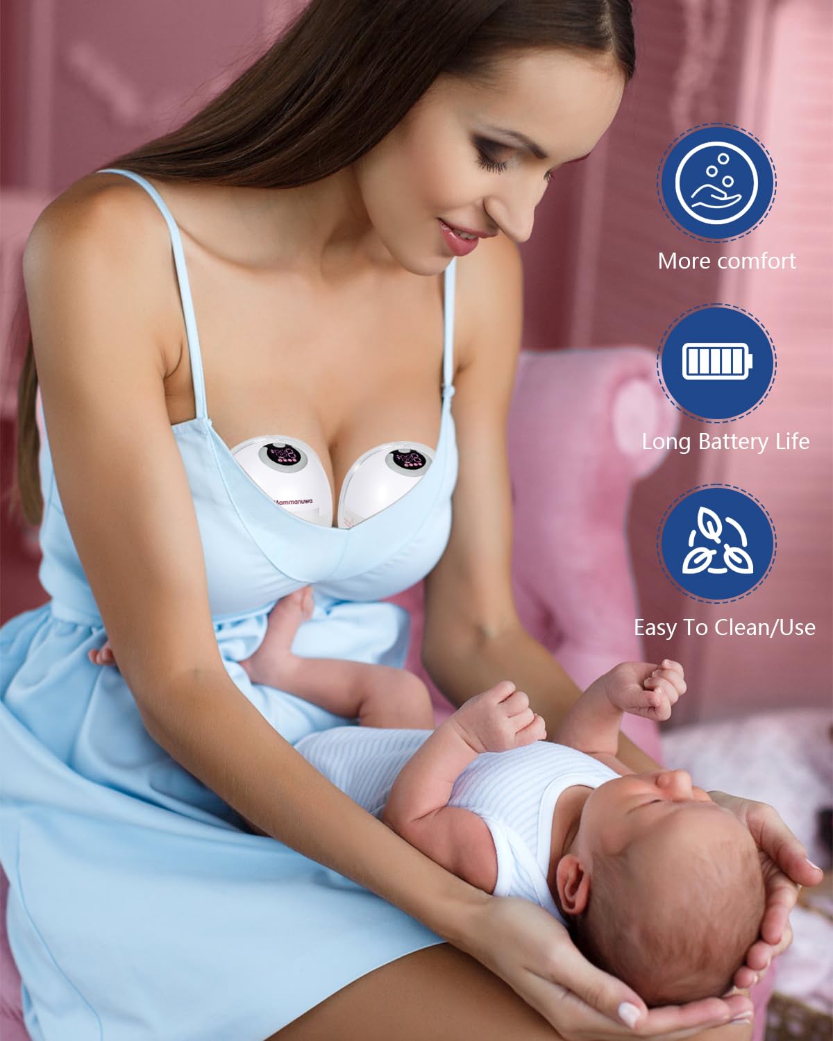 Electric Breast Pump - Lightweight, Portable, & Hands-Free