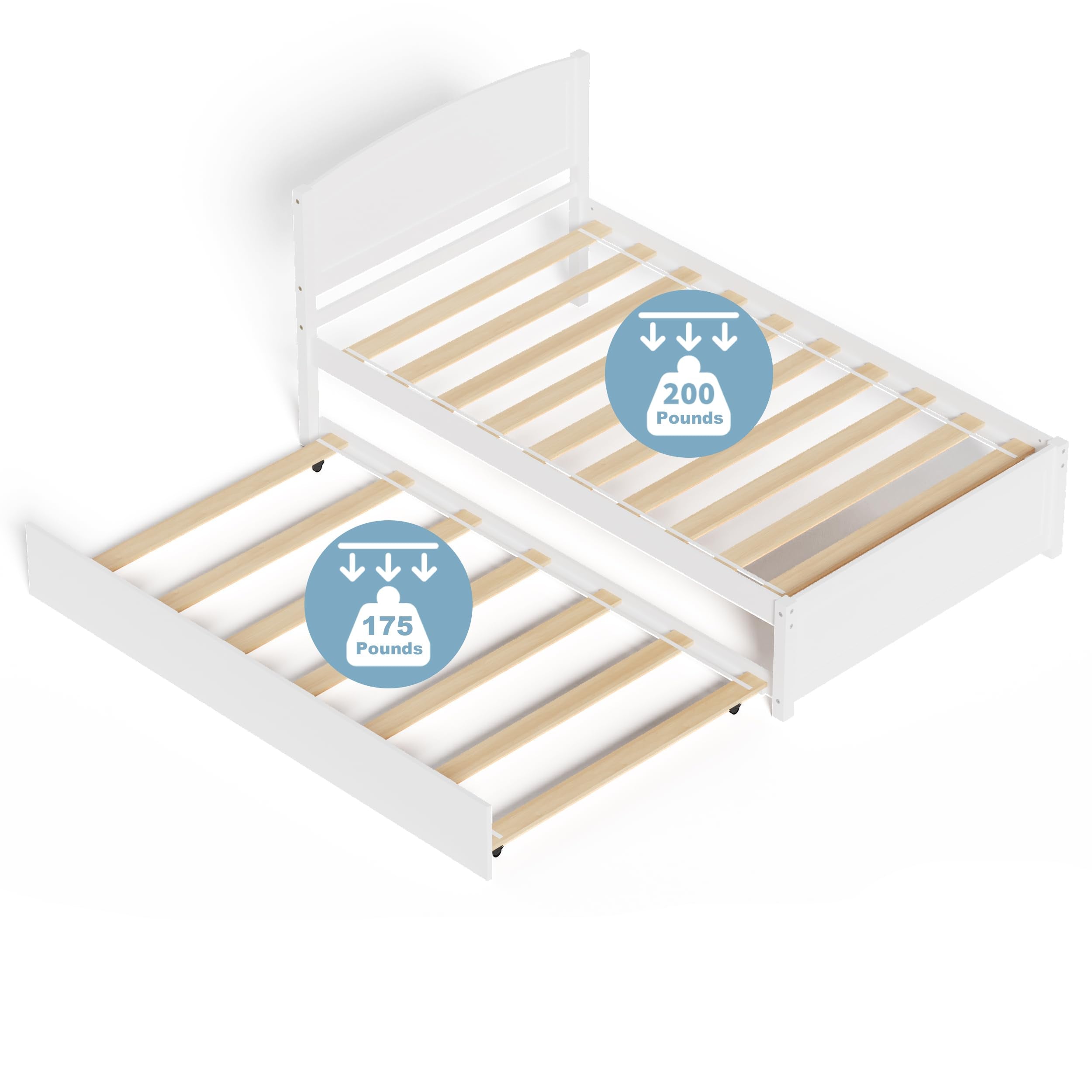 Trundle Bed Twin, Solid Wood Bed Frames with Headboard