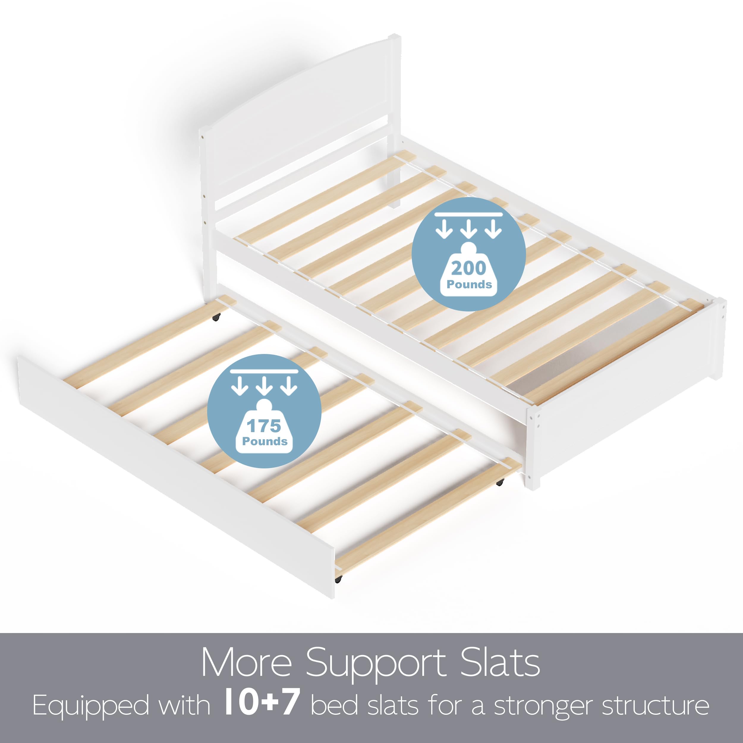 Twin Trundle Bed with Headboard and Wooden Slats