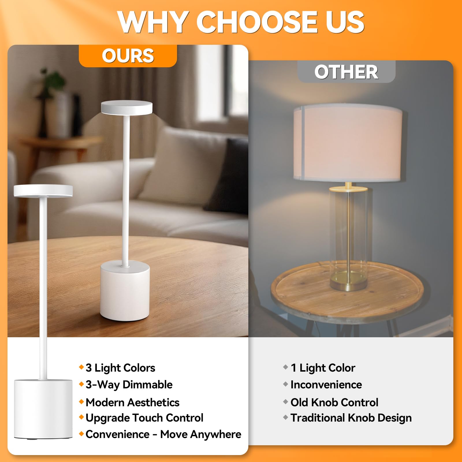 Rechargeable LED Cordless Table Lamp Set of 2