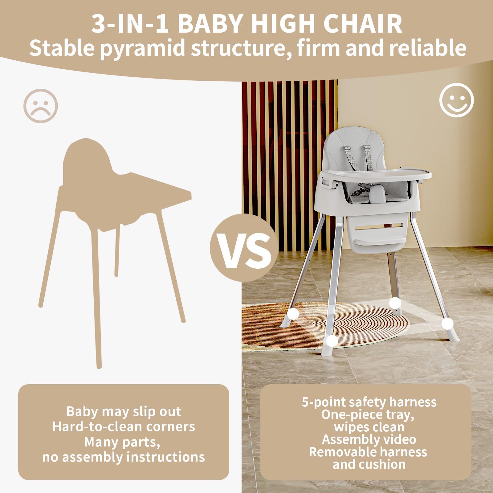 4-in-1 Convertible High Chair with 5-Point Harness and Removable Tray