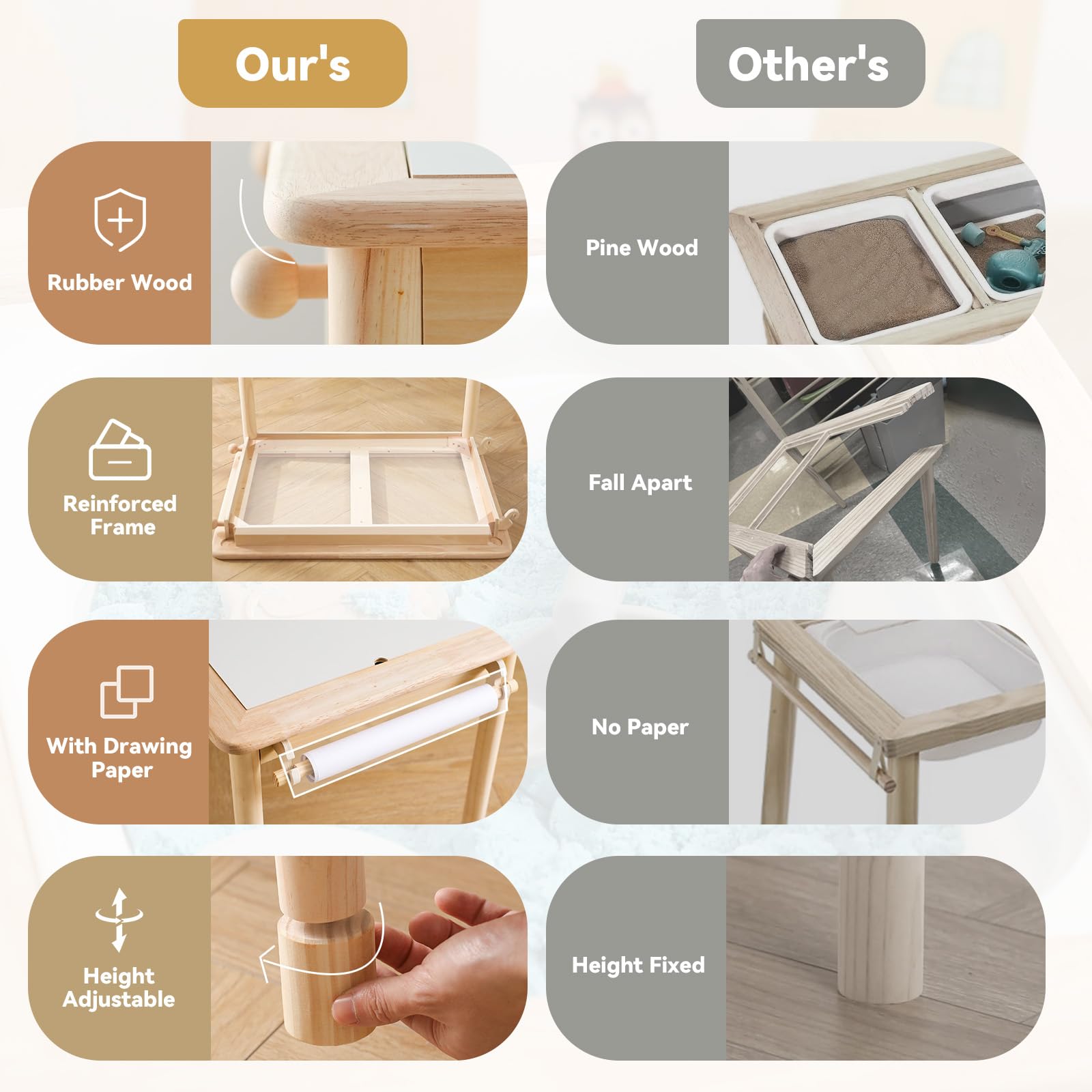 Montessori Sensory Table with Height Adjustment and Storage Bins
