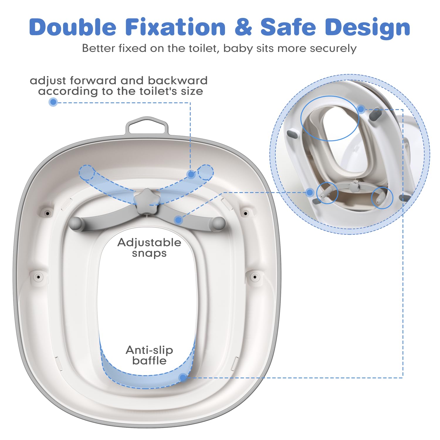 Maliton Baby Potty Training Seat with Step Stool, Toddler Toilet Seat for Boys Girls, Anti-Slip Toddler Stool for Bathroom, Kitchen, Toilet Potty Training Set(One Potty Seat+Two Step Stool for Kids)