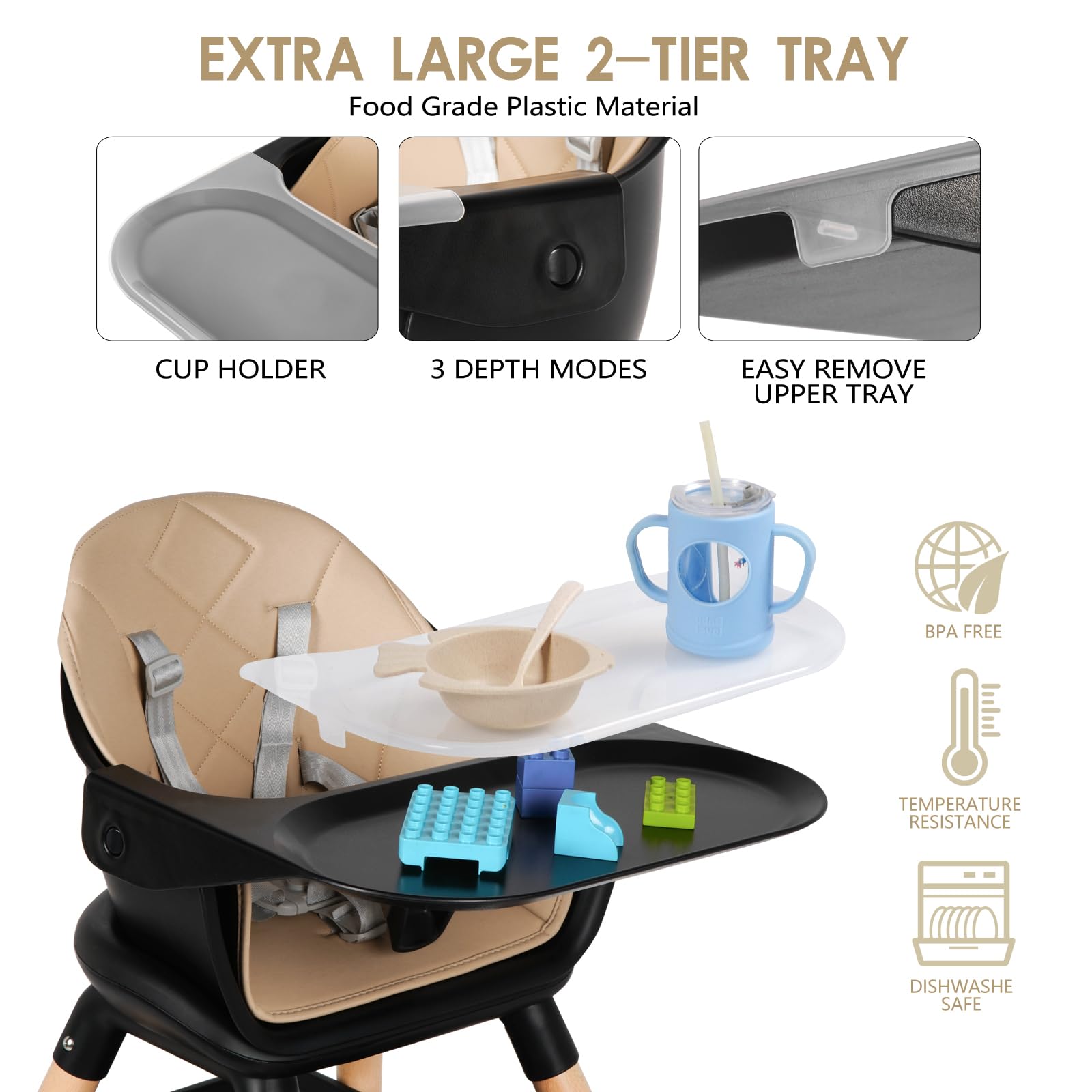 6 in 1 Baby High Chair, Convertible Wooden High Chairs/Booster Seat for Babies and Toddlers, Baby Feeding Chair with 5-Point Harness/Double Removable Tray & Adjustable Footrest (Black)