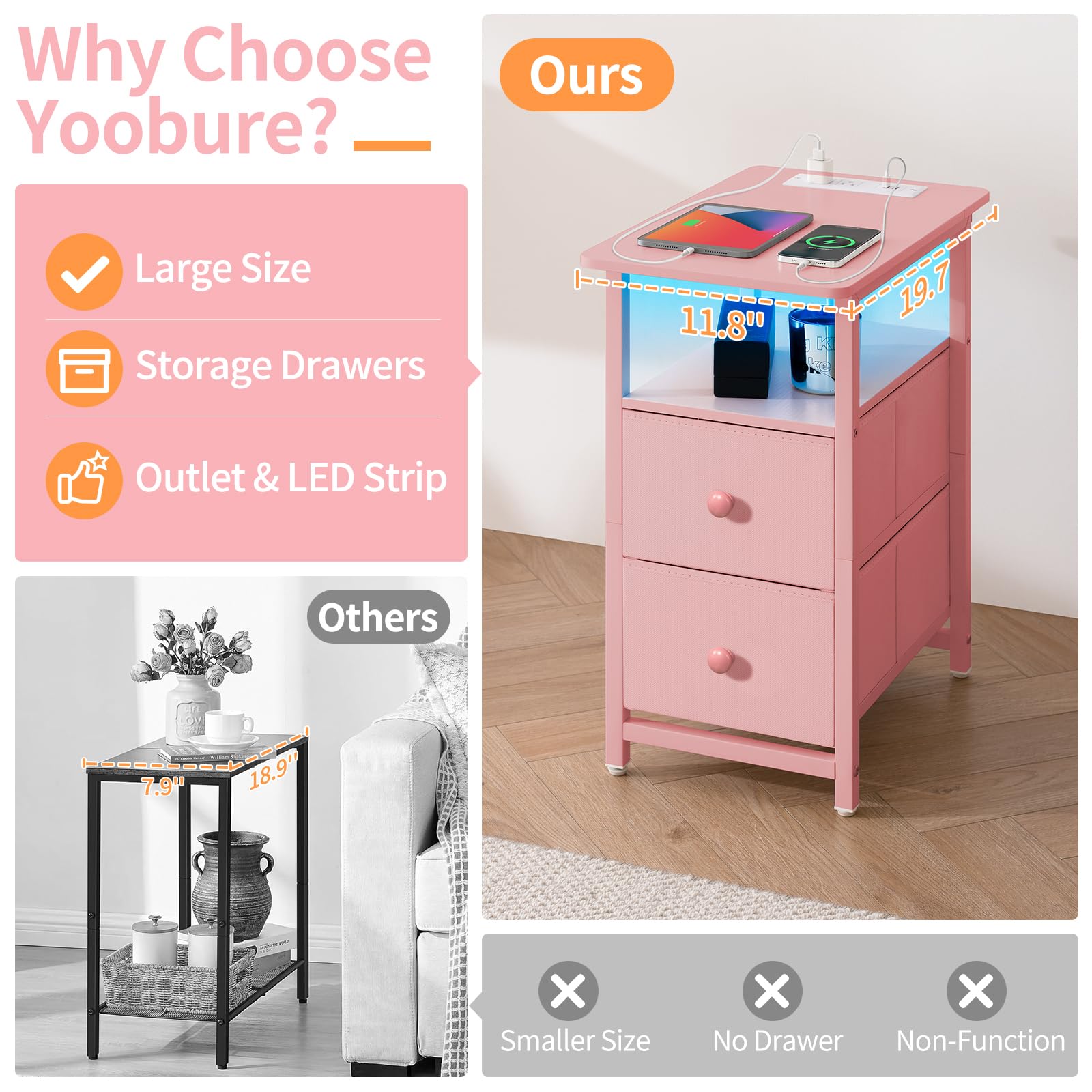 LED Nightstand with Charging Station and Fabric Drawers