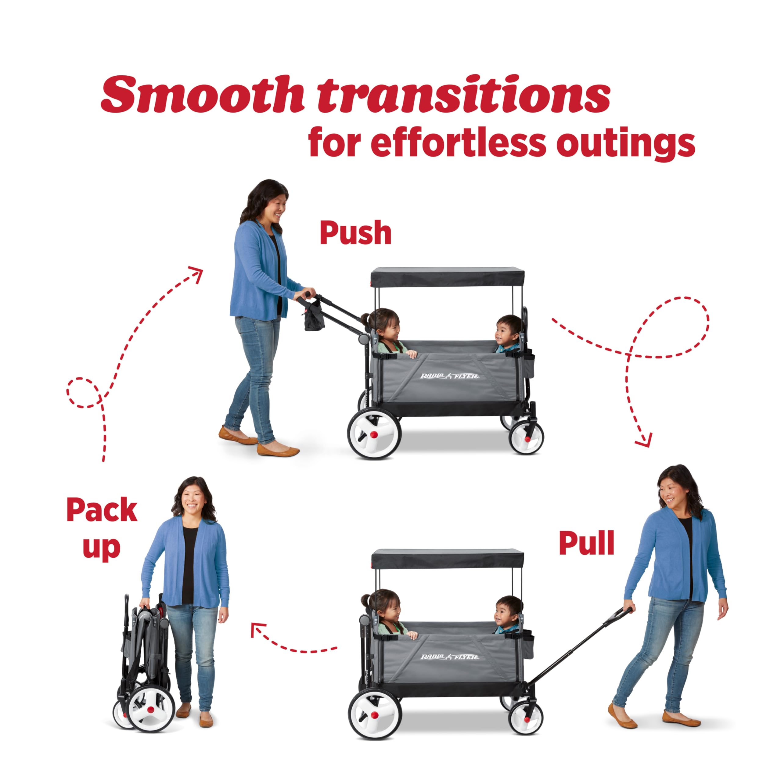 3-in-1 Convertible Stroller Wagon with UV Canopy