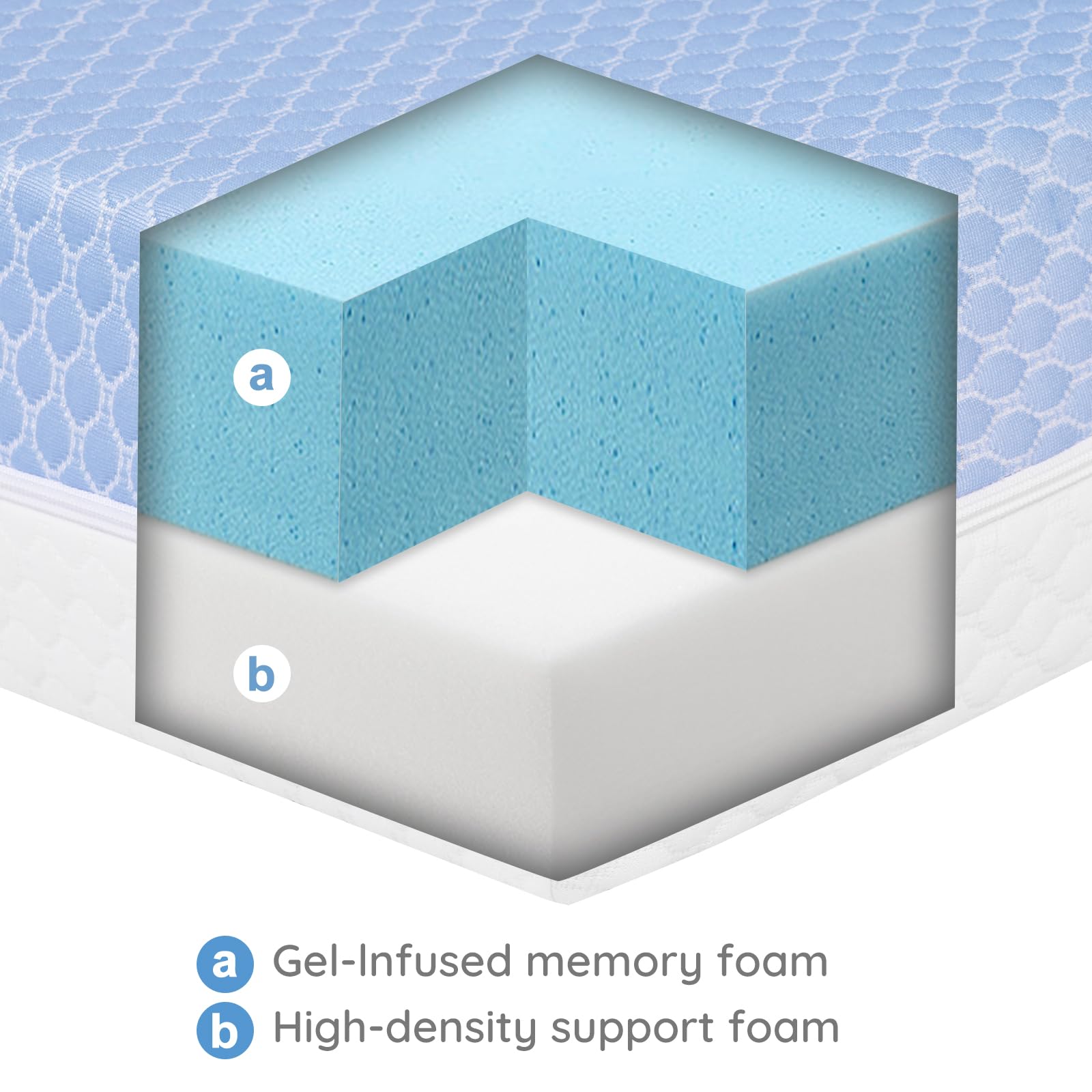 Dual Sided Memory Foam Crib Mattress with Washable Cover