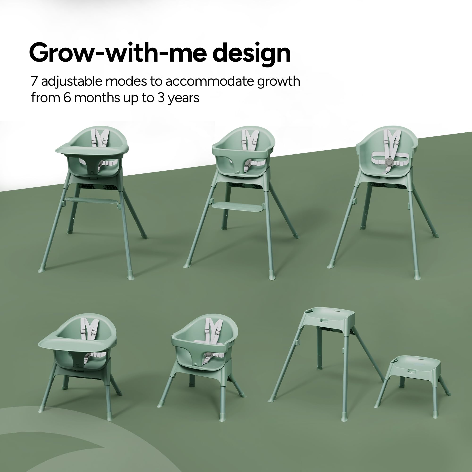 7-in-1 Convertible High Chair for Babies and Toddlers