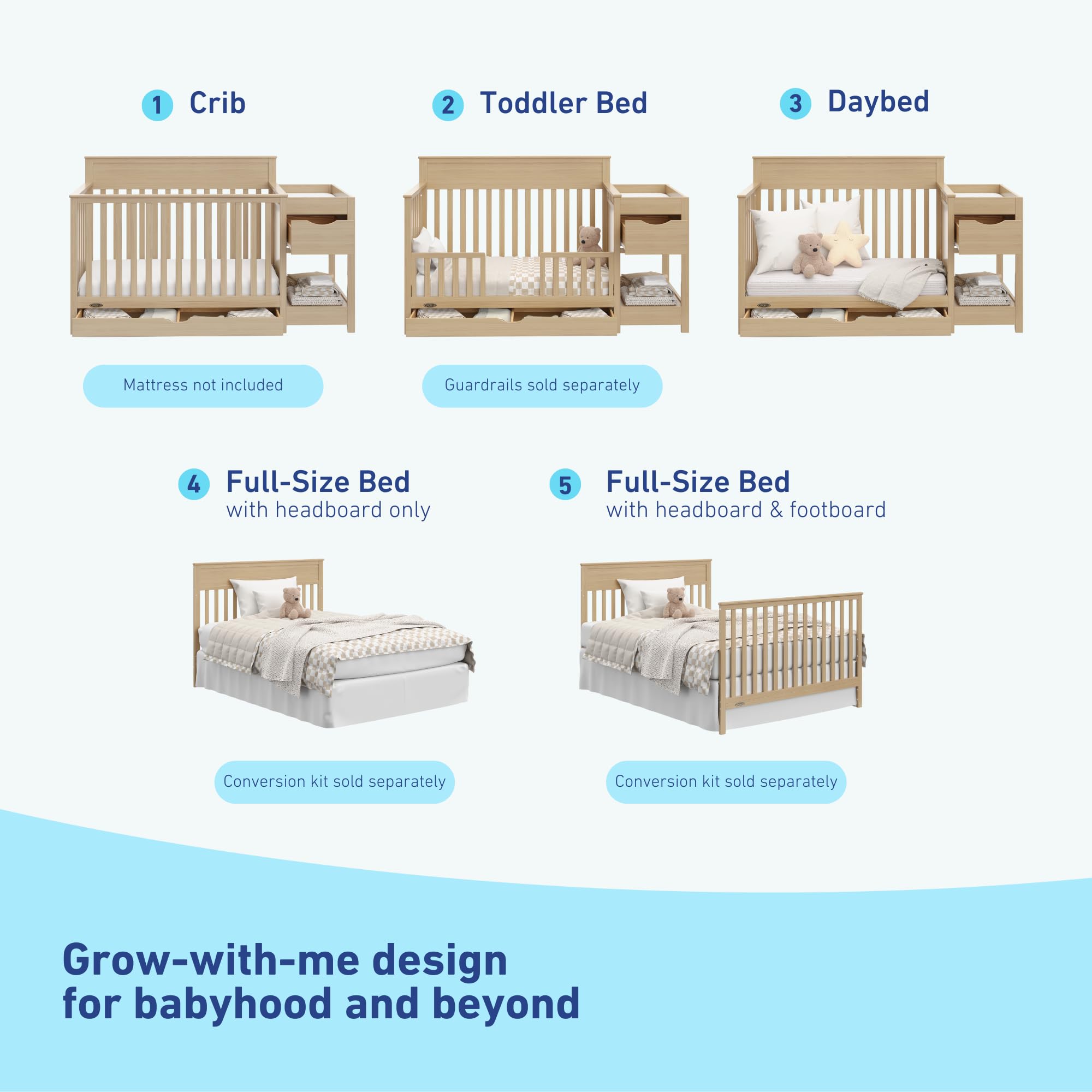 5-in-1 Convertible Crib with Changing Table and Drawer