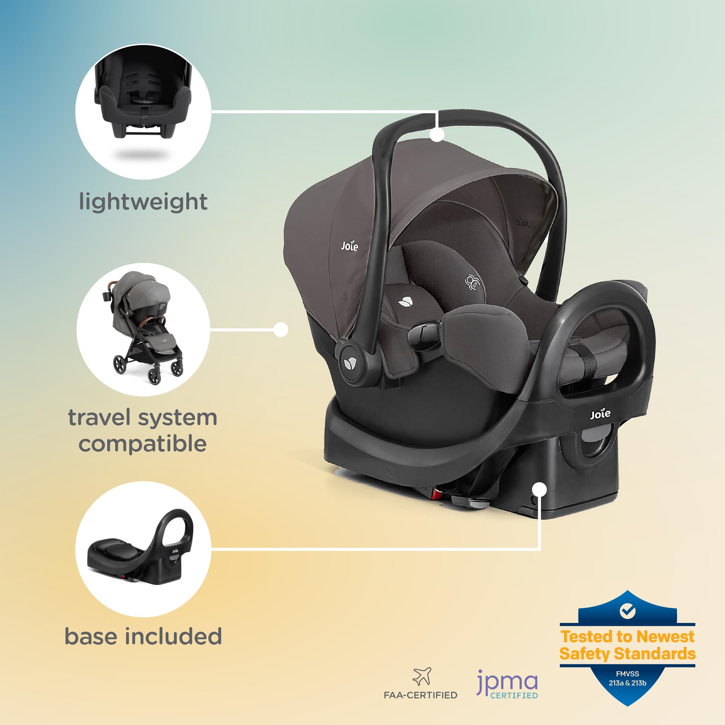 Lightweight Infant Car Seat & Anti-Rebound Base –Side-Impact Protection