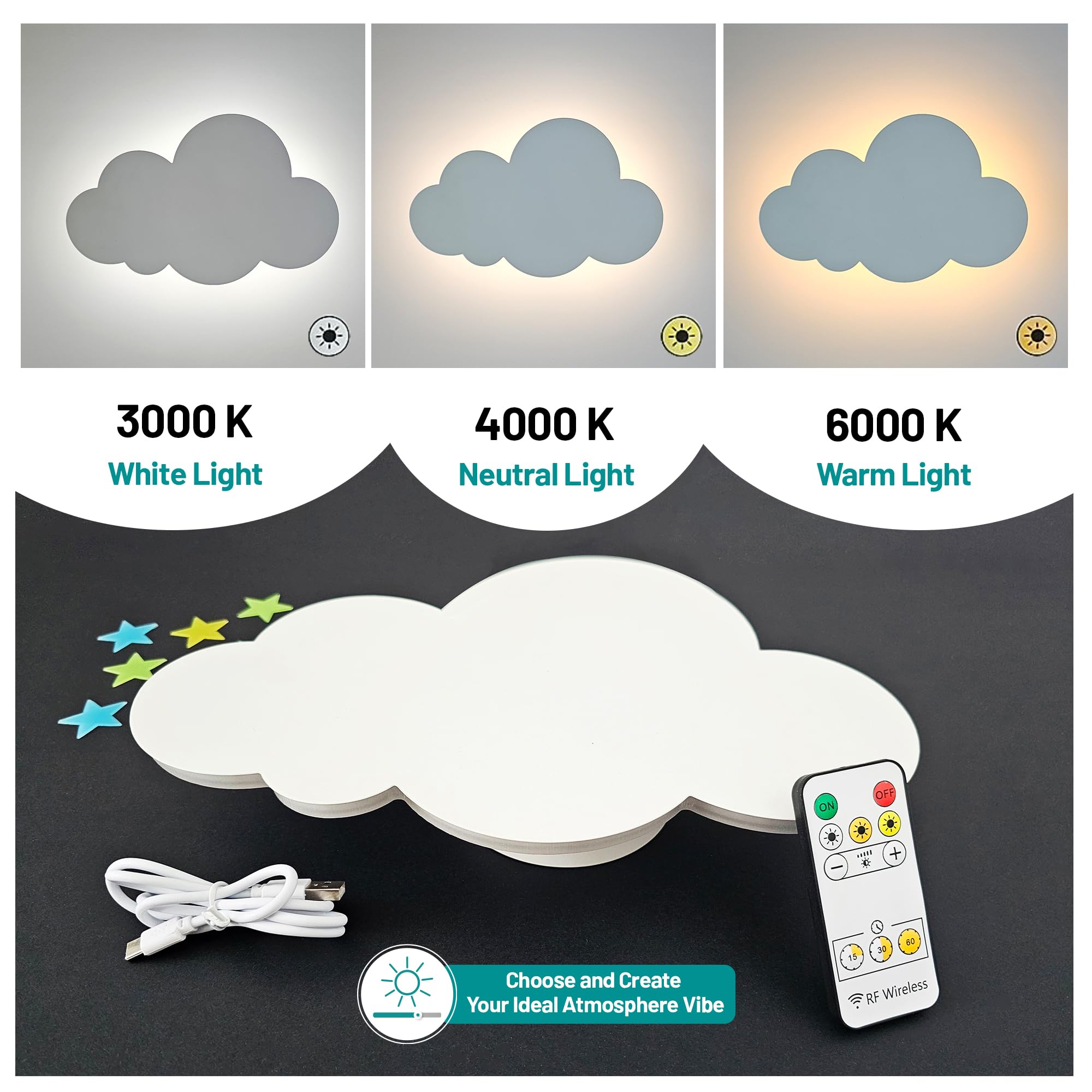 Cloud Night Light for Nursery with Remote Control