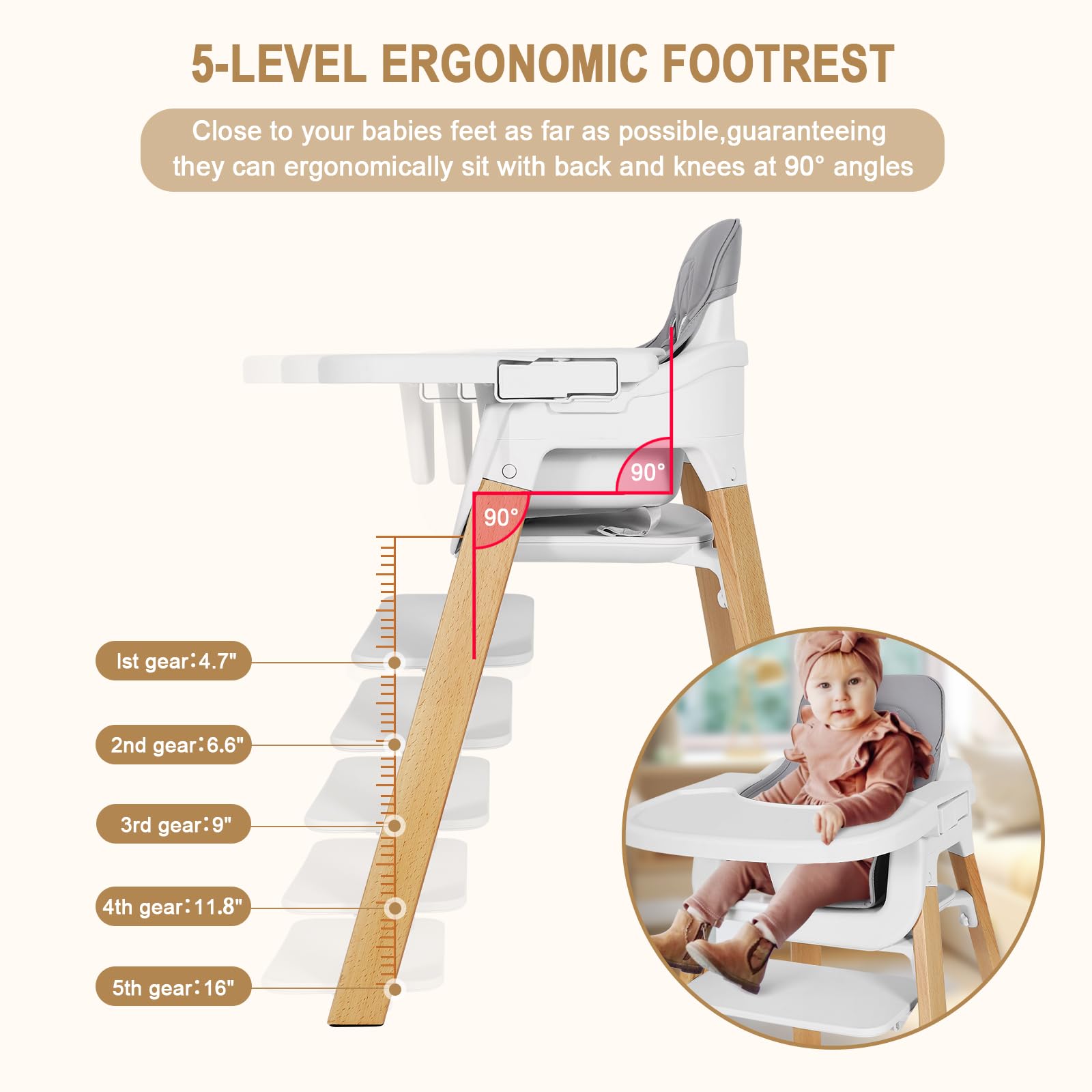 5-in-1 Convertible High Chair with Removable Tray