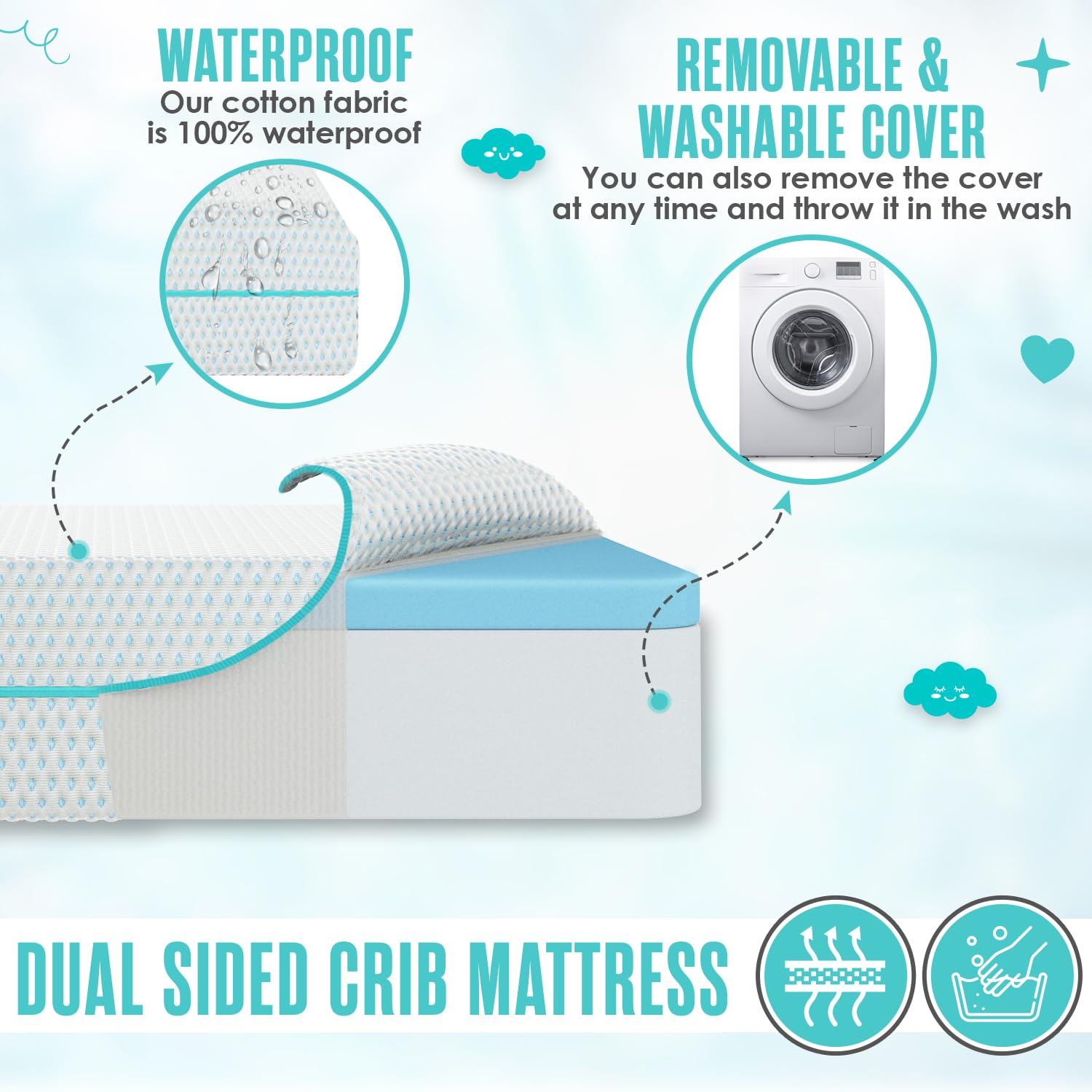 6" Dual-Sided Memory Foam Crib Mattress