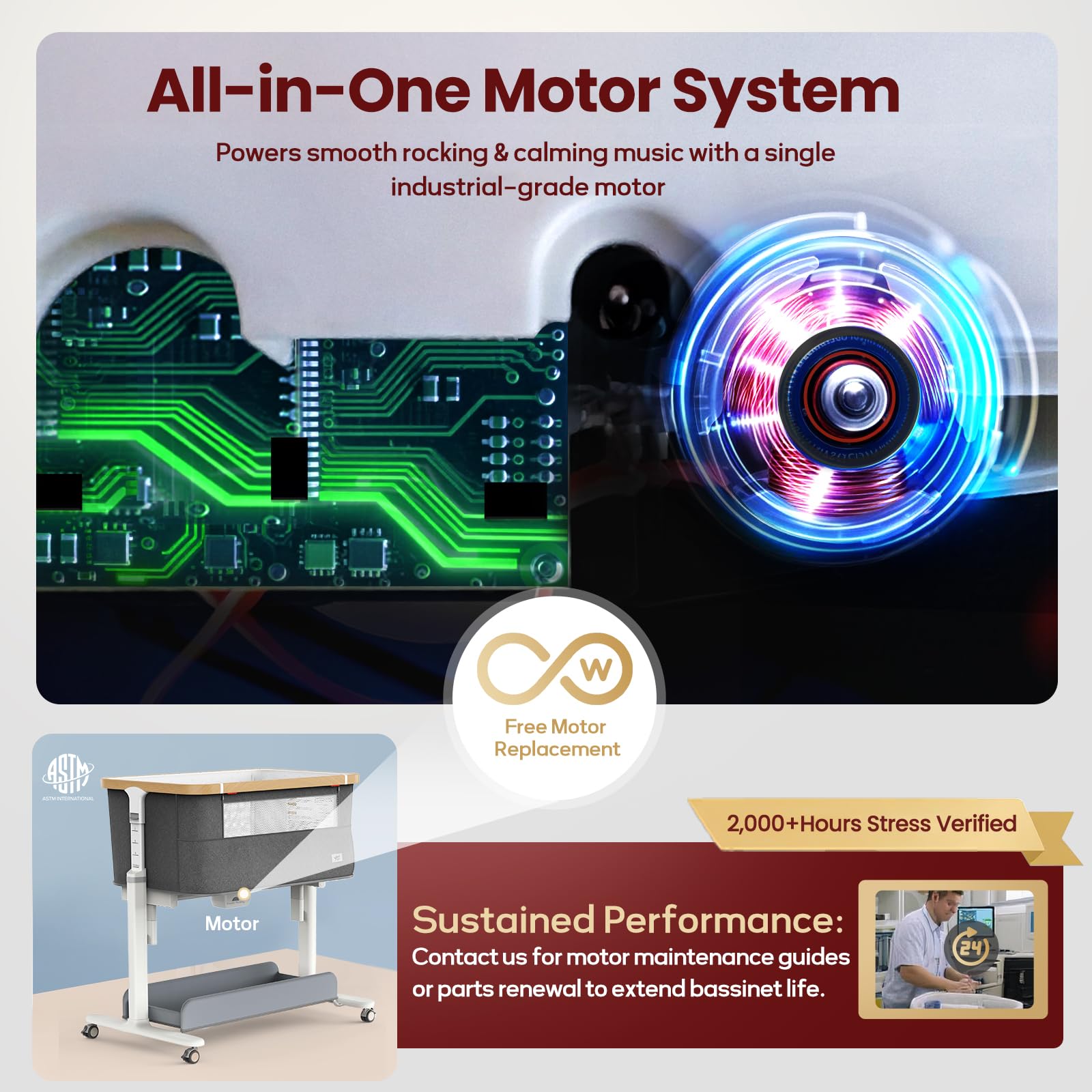 Electric Rocking Bassinet with Auto Motion and Music