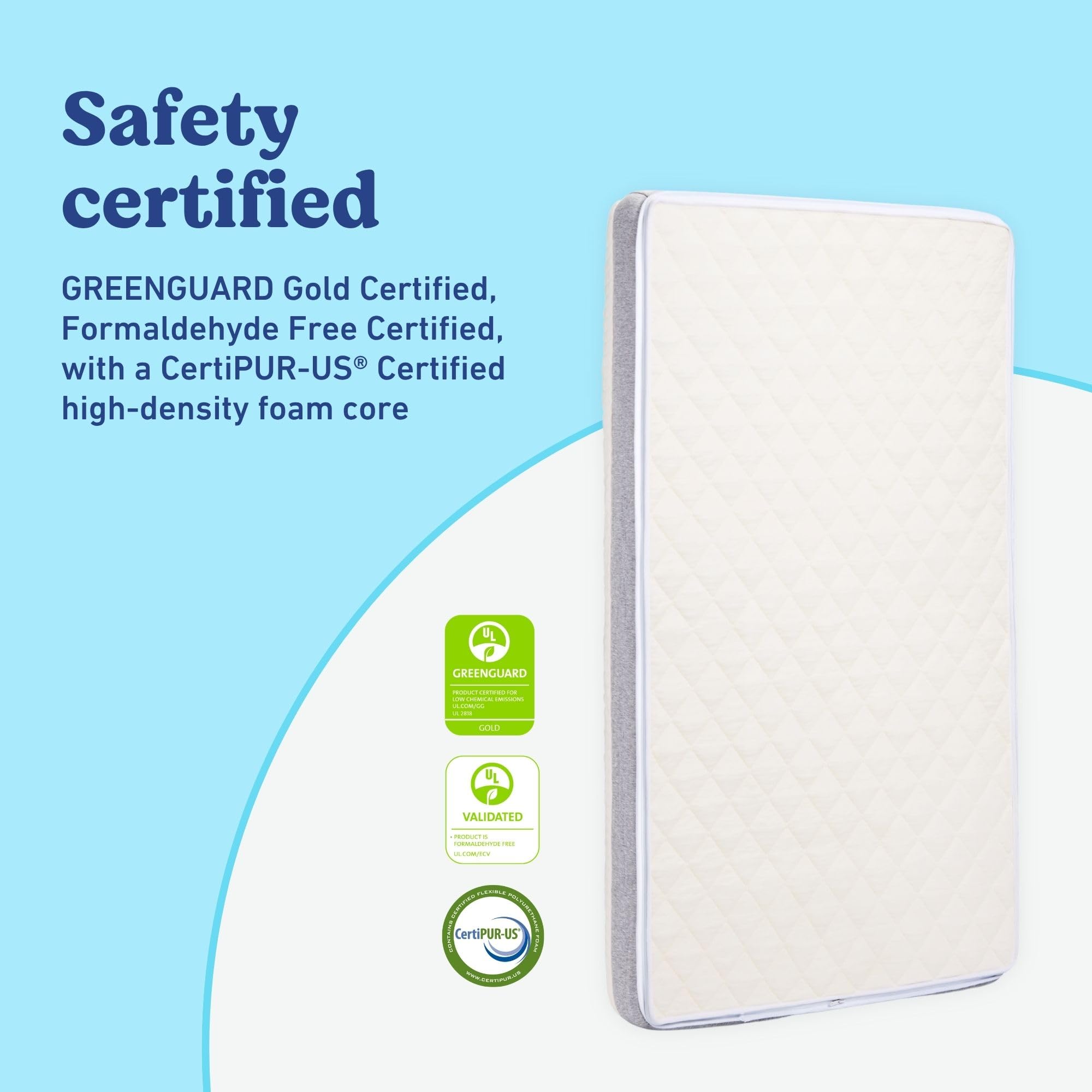 Dual-Sided Crib & Toddler Mattress with Waterproof Washable Cover