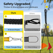 PACEARTH Tree Swing Rectangular Swing Set for Kids and Adults Heavy Duty Support 900LBS with Foam Protected 8-Strand Ropes and Thickened Hardware Easy to Install Outdoor, Colorful with Flags