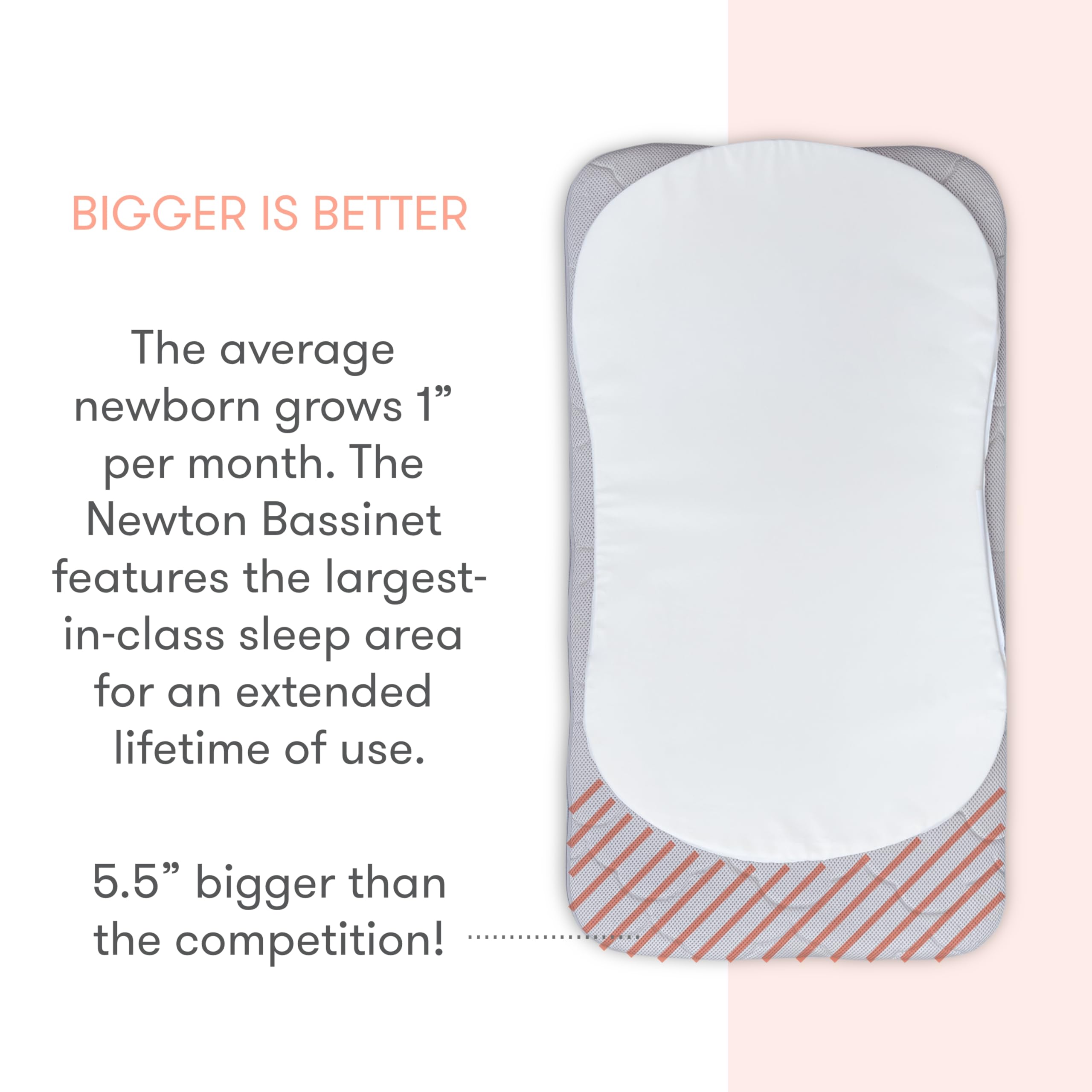 Breathable Bassinet & Bedside Sleeper with Washable Mattress