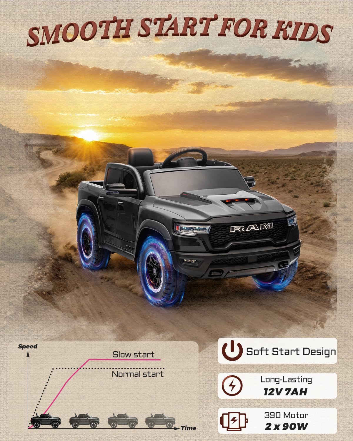 12V Licensed Ram 1500 Kids Ride-On Truck