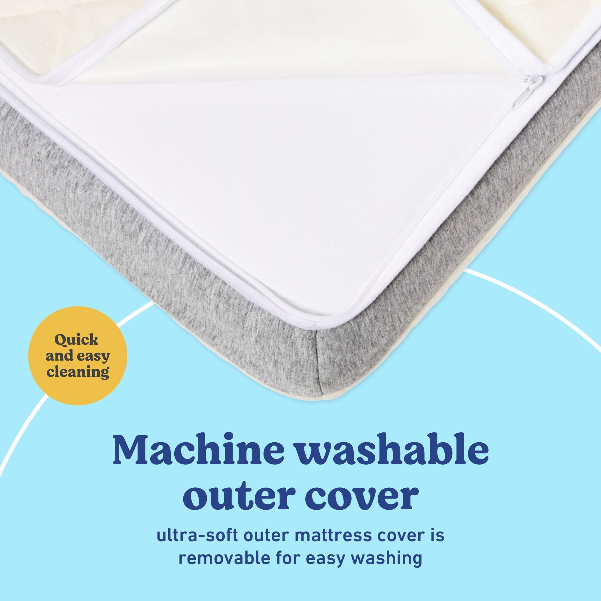 Dual-Sided Crib & Toddler Mattress with Waterproof Washable Cover