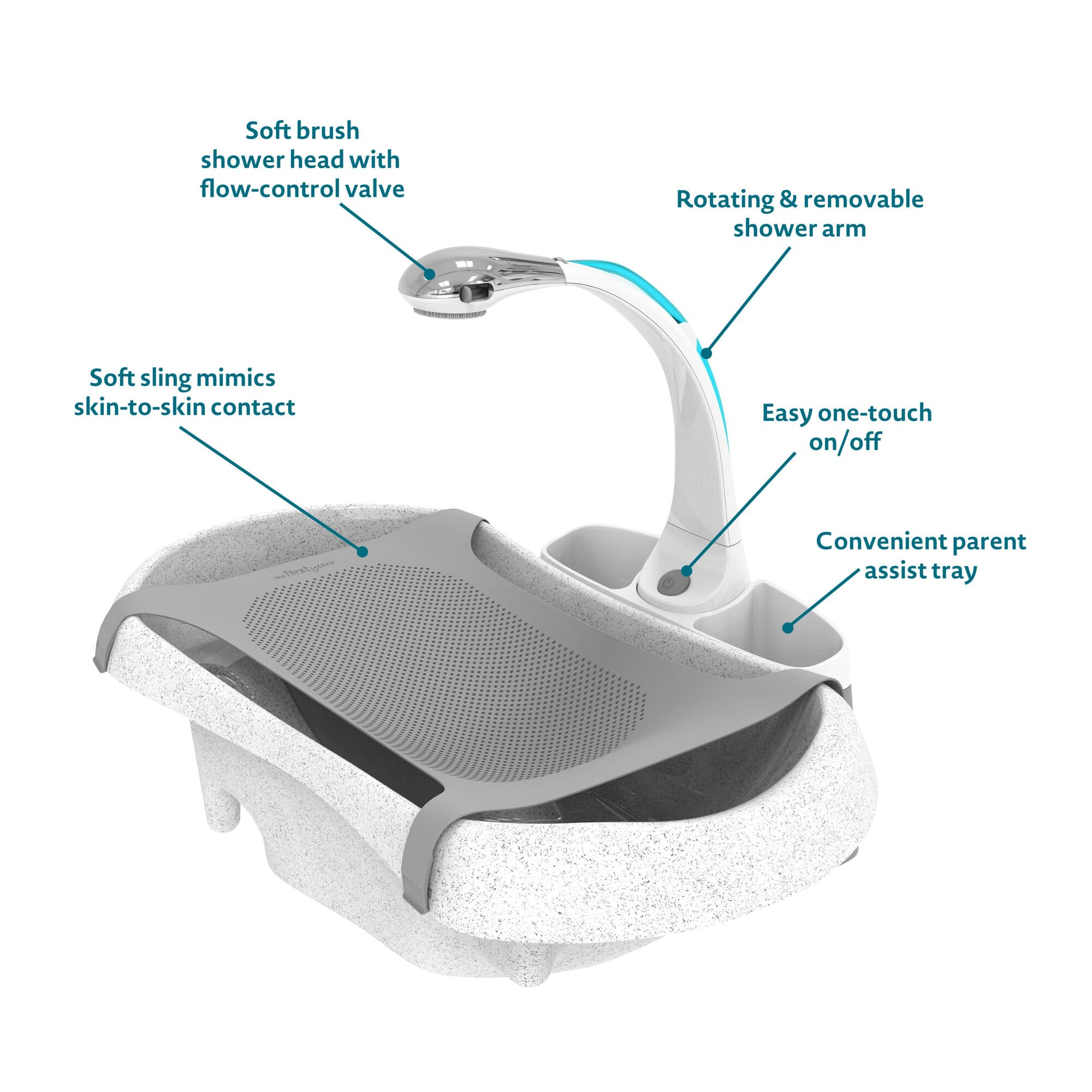 3-in-1 Baby Bathtub with Rain Shower
